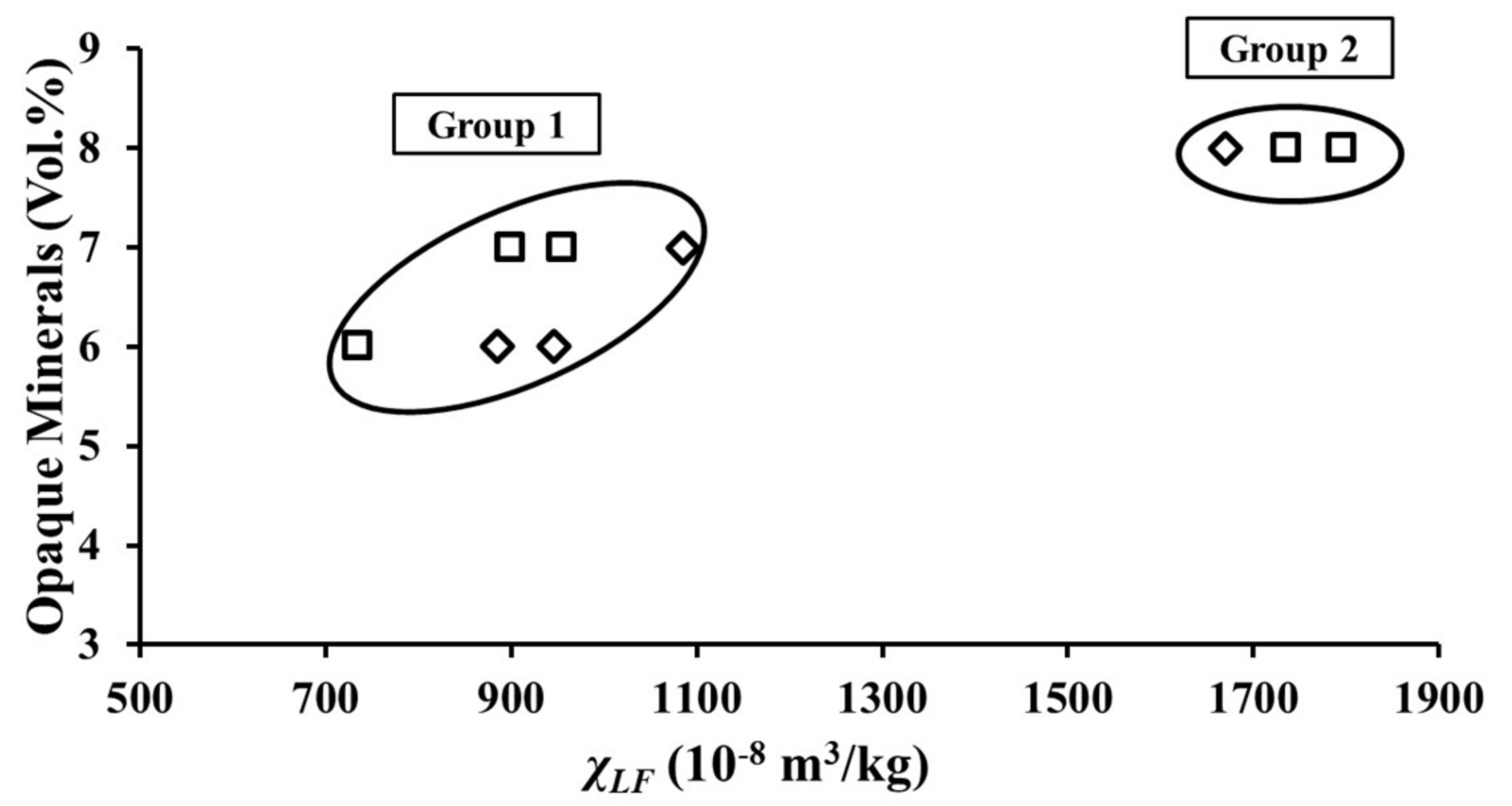Geosciences 08 00183 g007