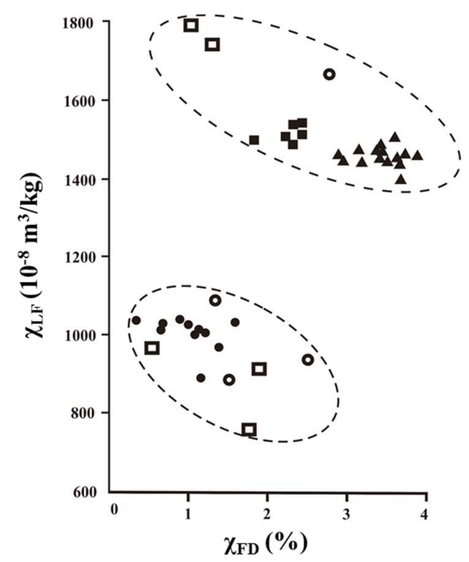 Geosciences 08 00183 g010