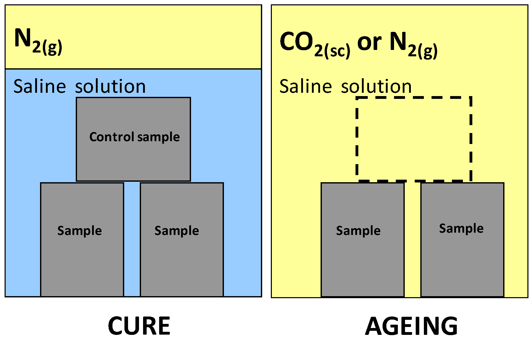 Geosciences 08 00185 g003