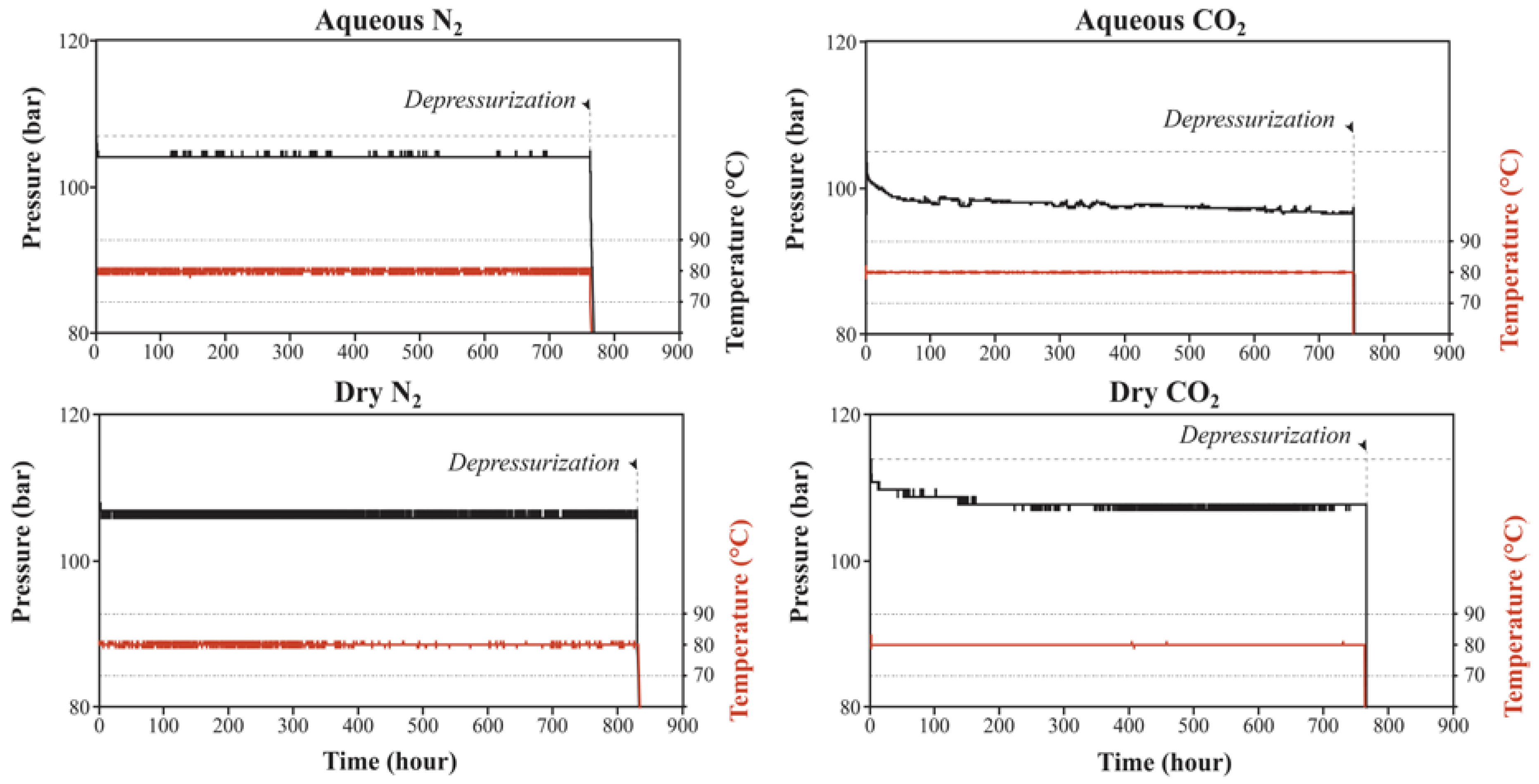 Geosciences 08 00185 g004