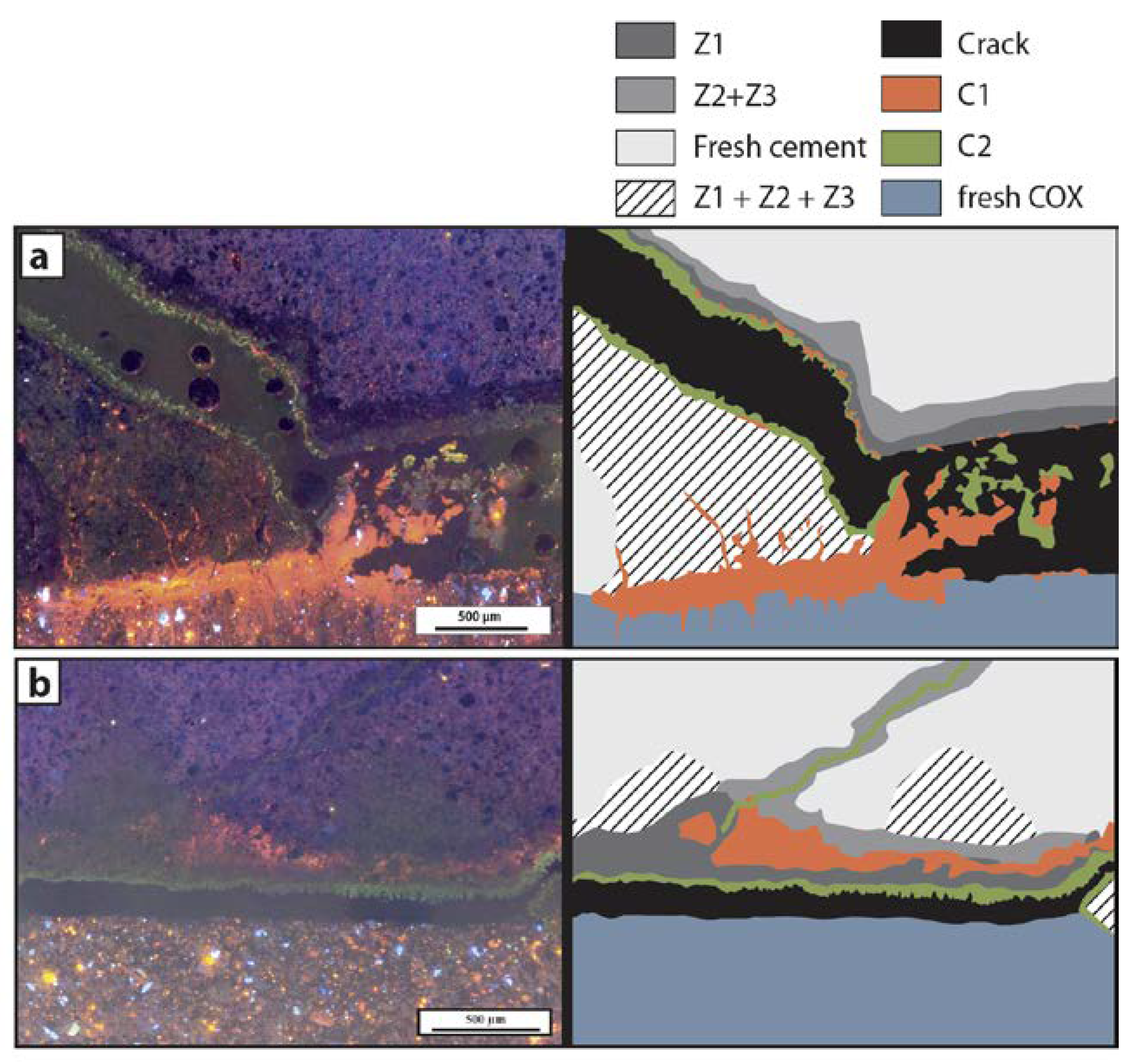 Geosciences 08 00185 g010