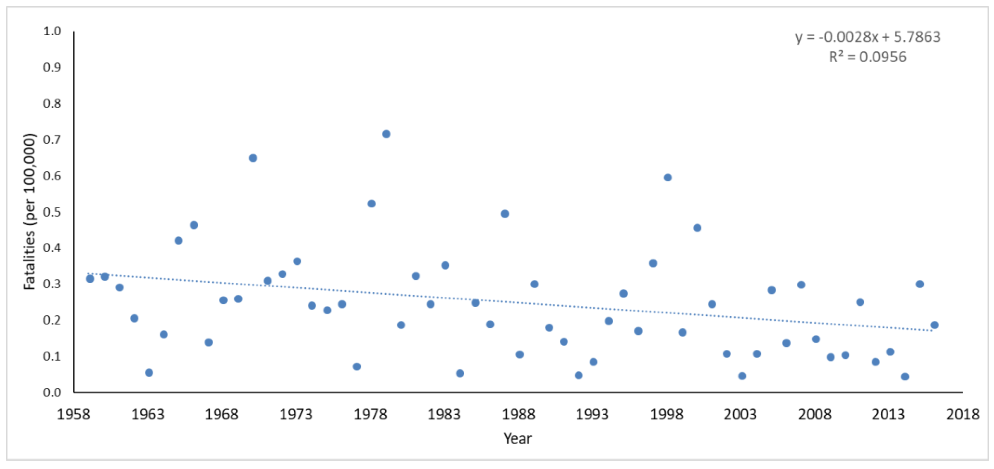 Geosciences 08 00186 g004