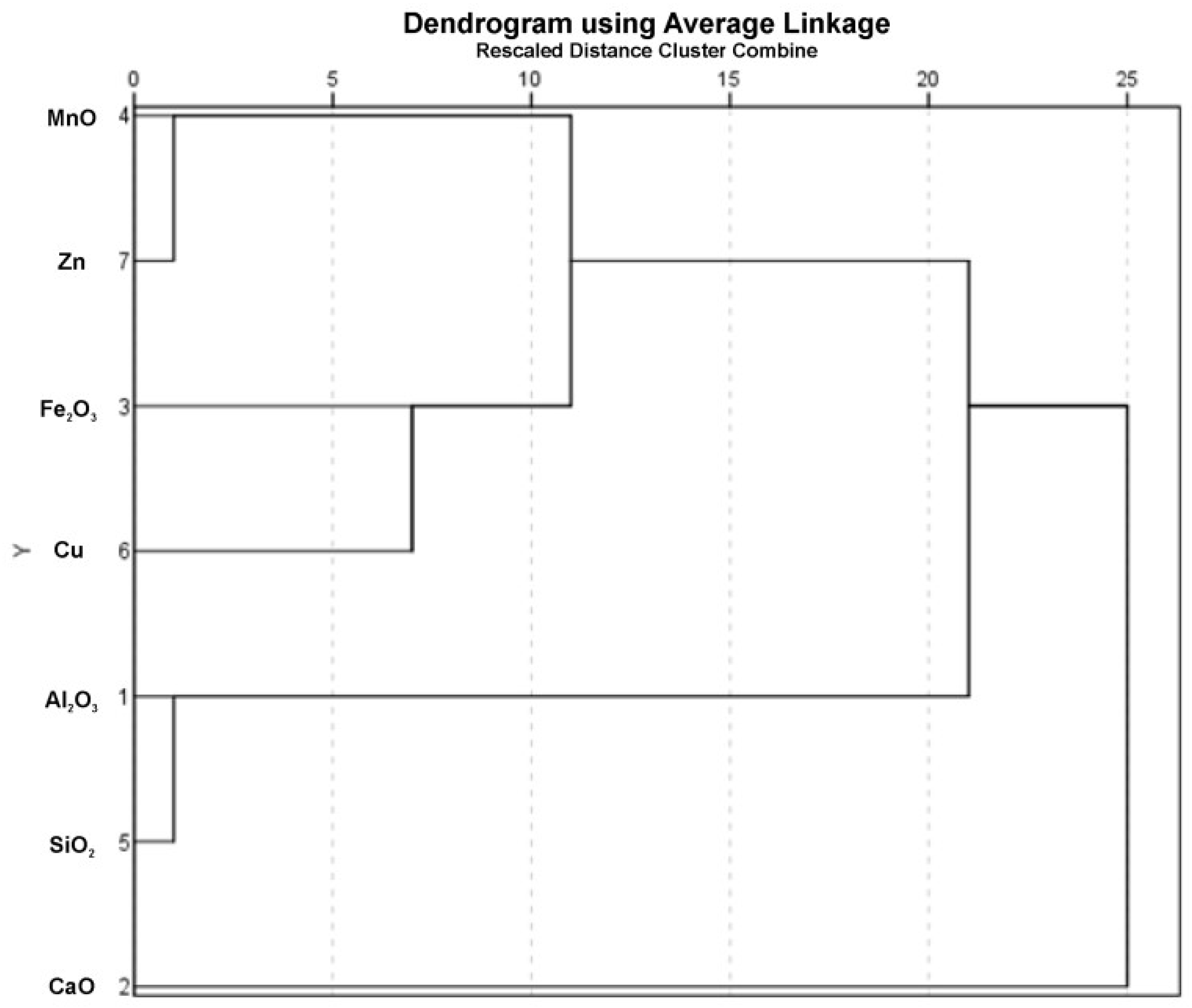 Geosciences 08 00187 g003