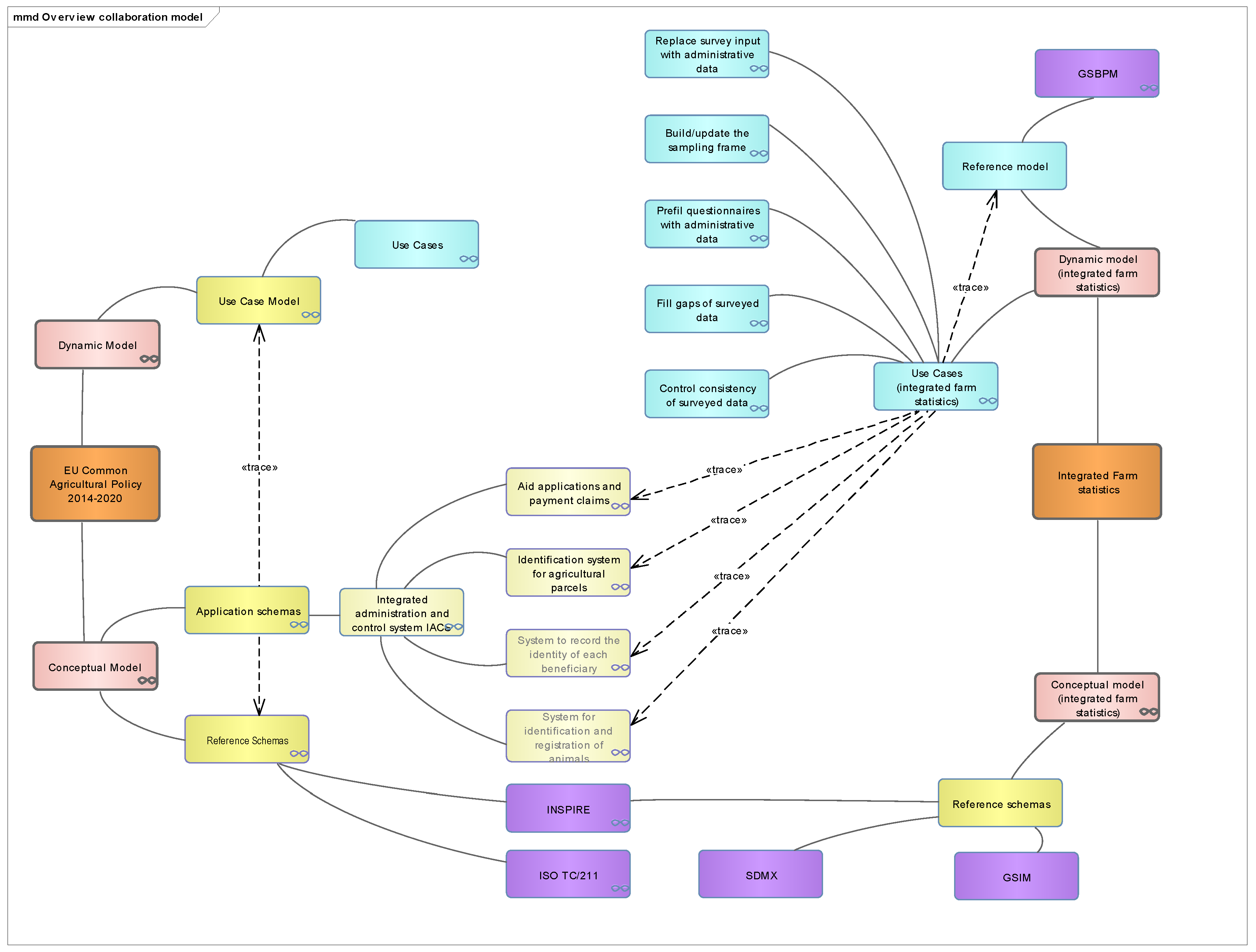 Geosciences 08 00188 g002 Geosciences 08 00188 g002