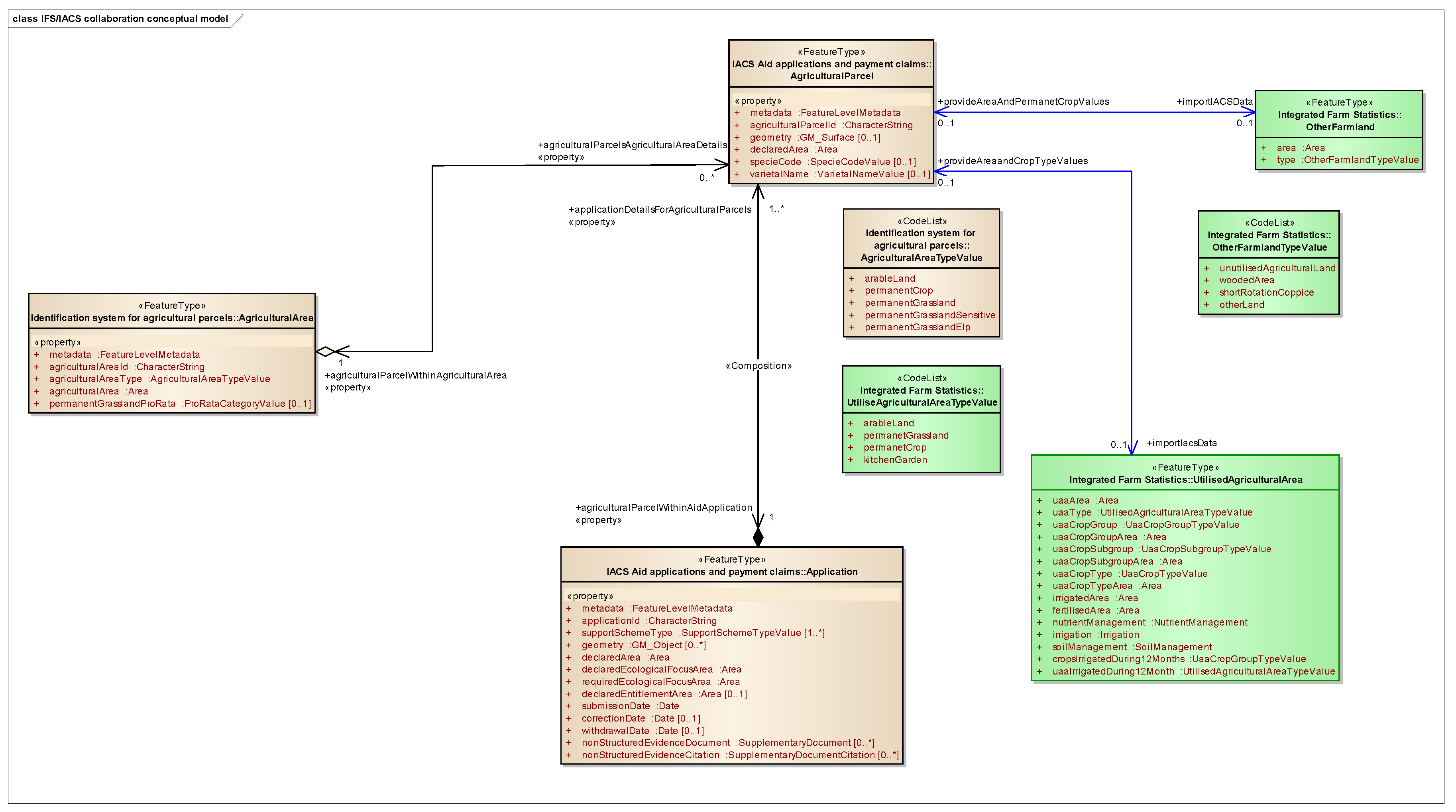Geosciences 08 00188 g005 Geosciences 08 00188 g005