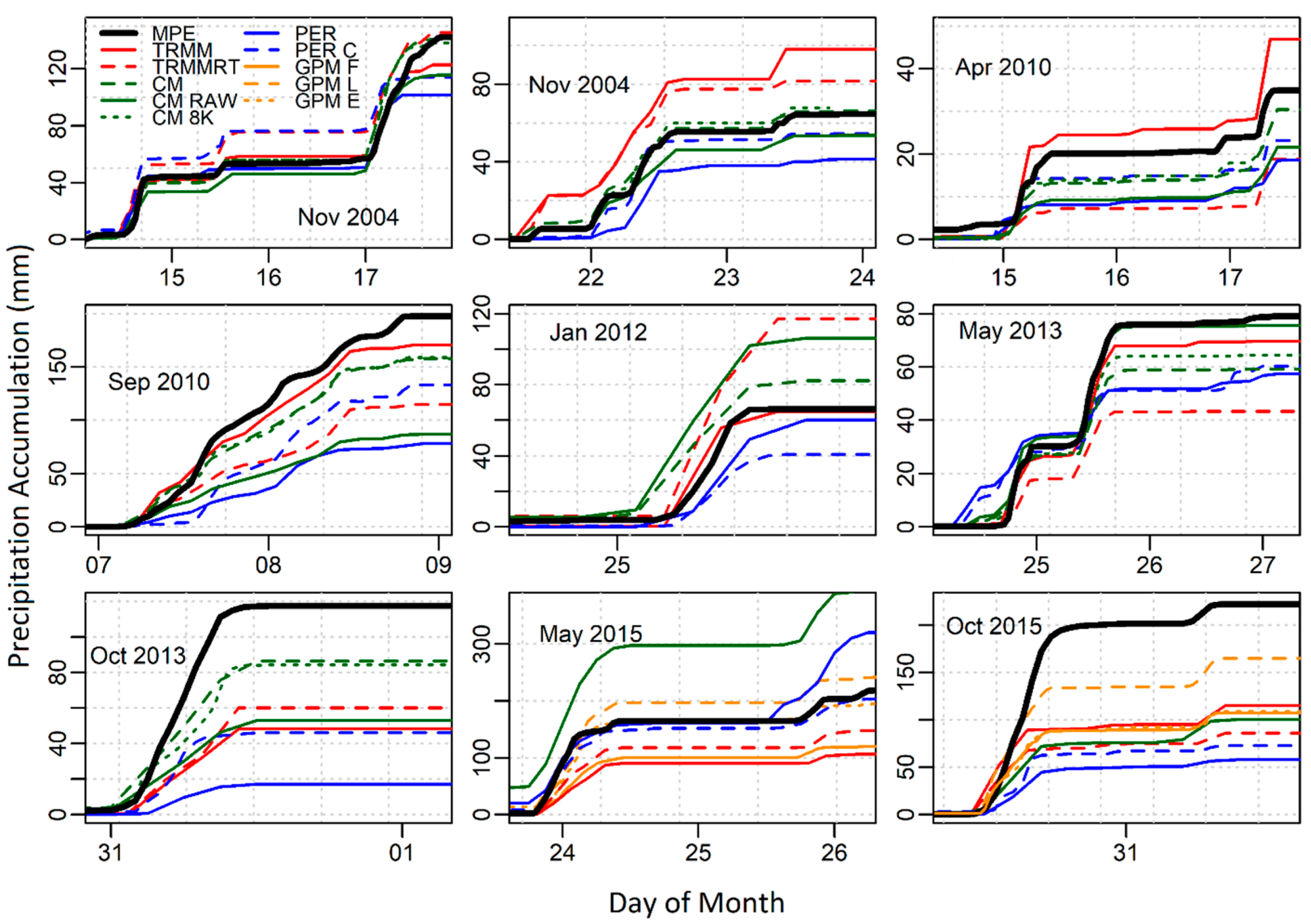 Geosciences 08 00191 g003