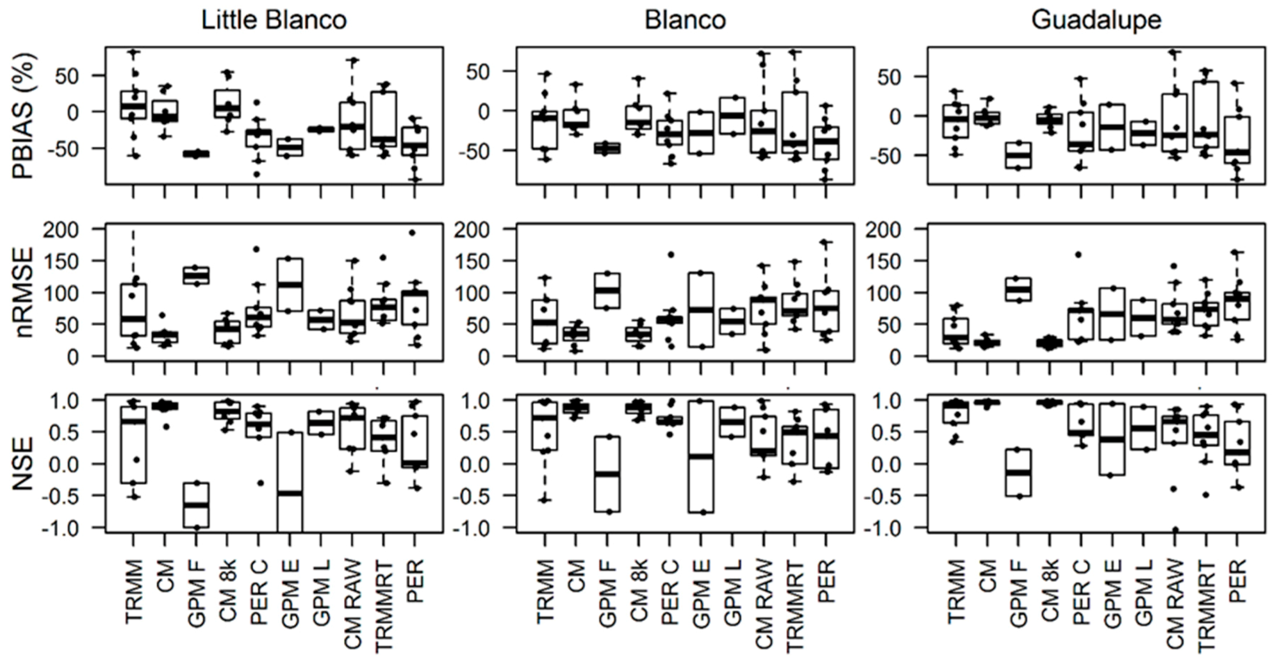 Geosciences 08 00191 g004