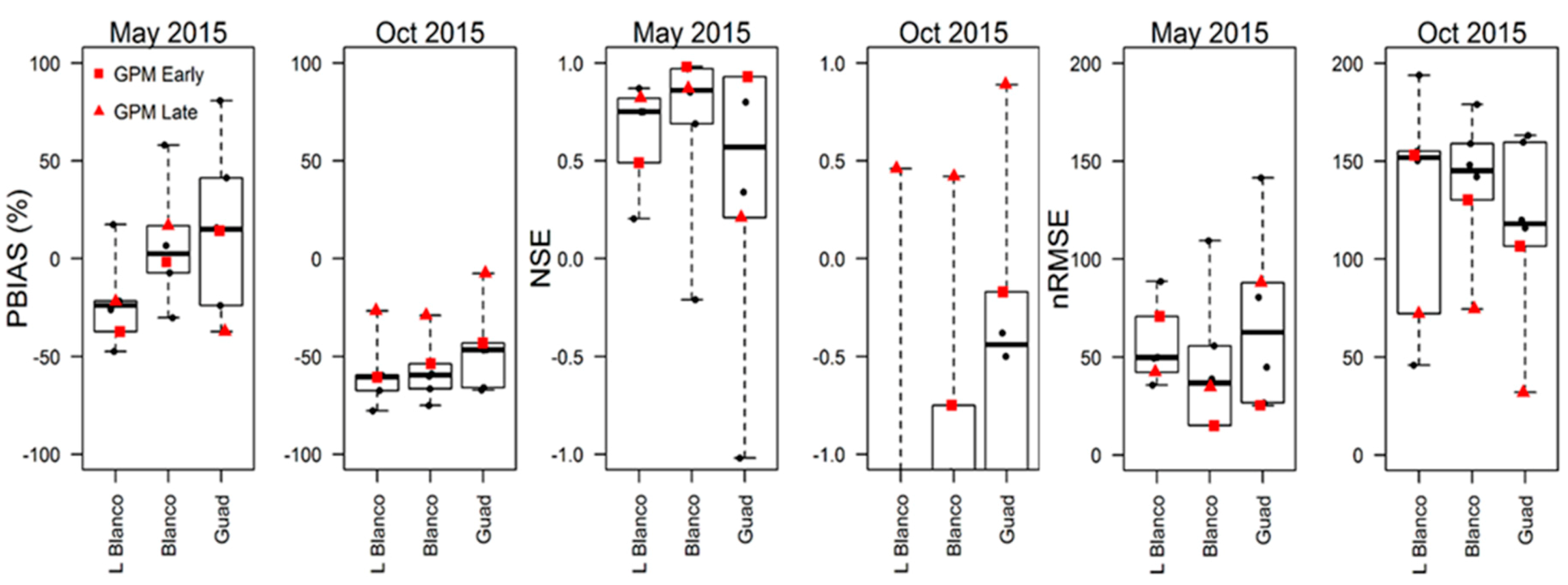 Geosciences 08 00191 g005