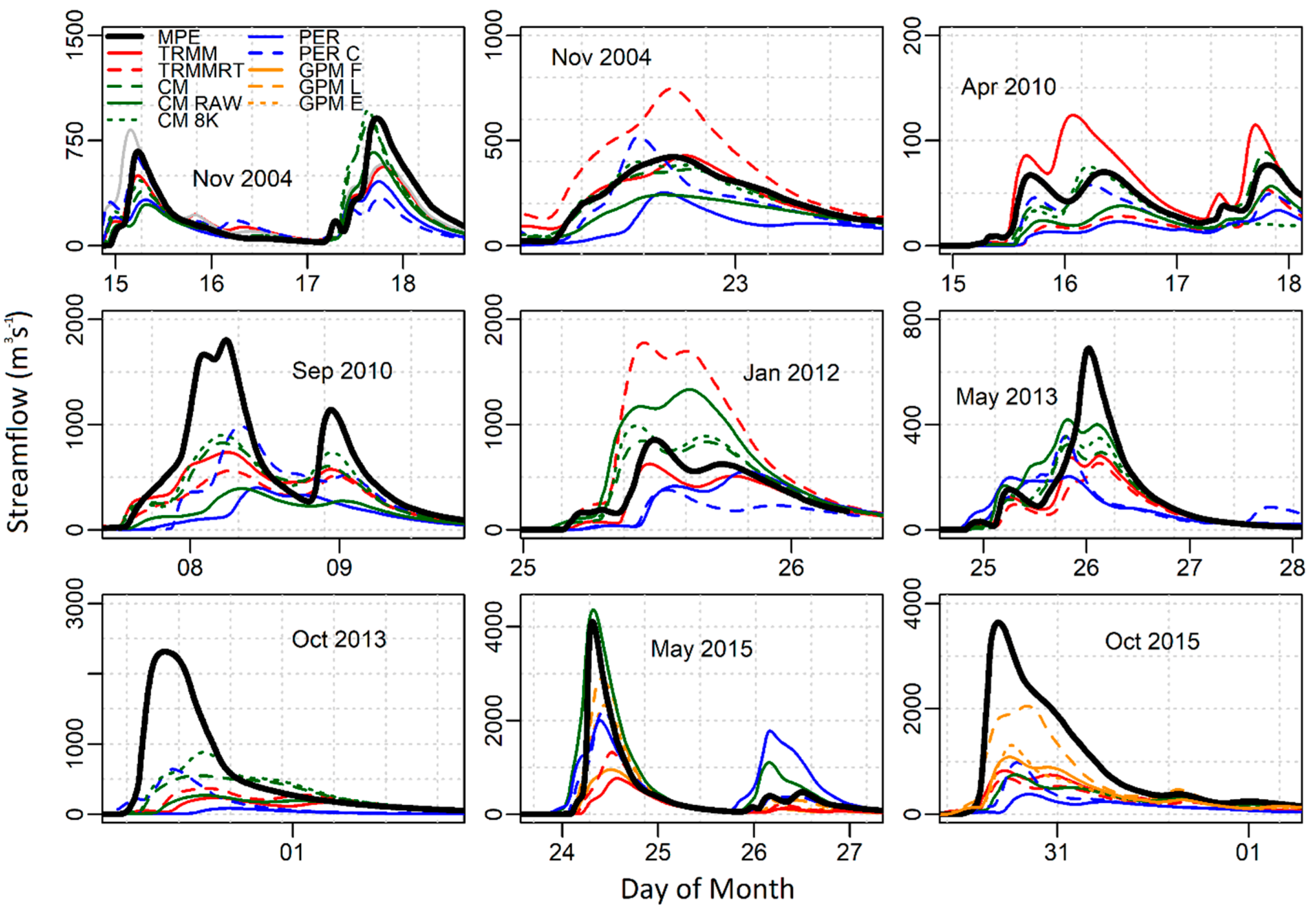 Geosciences 08 00191 g006