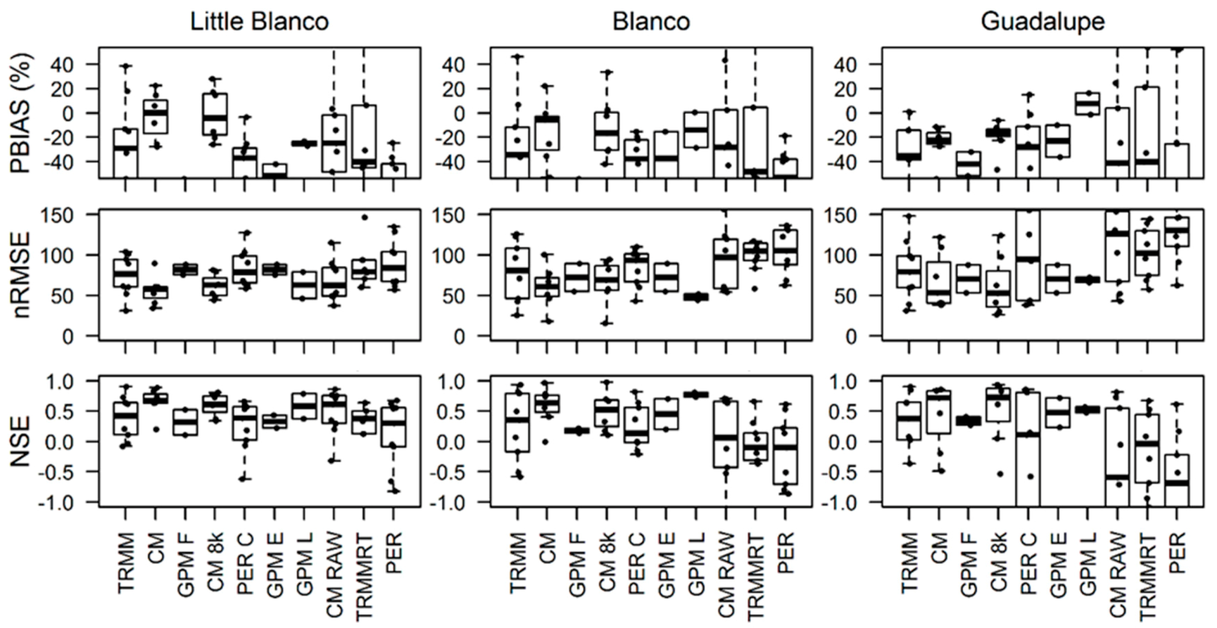 Geosciences 08 00191 g007