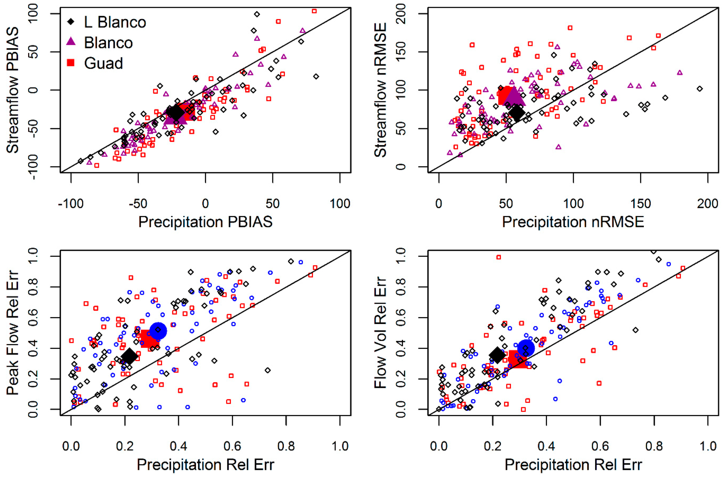 Geosciences 08 00191 g009