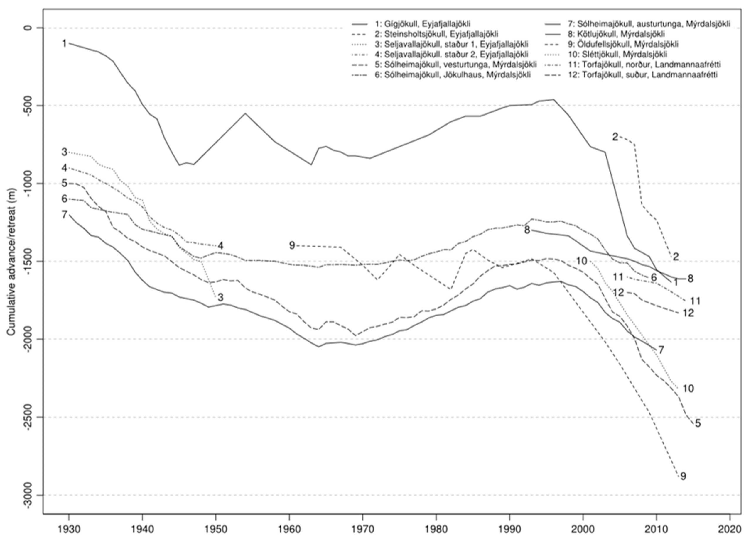 Geosciences 08 00194 g002