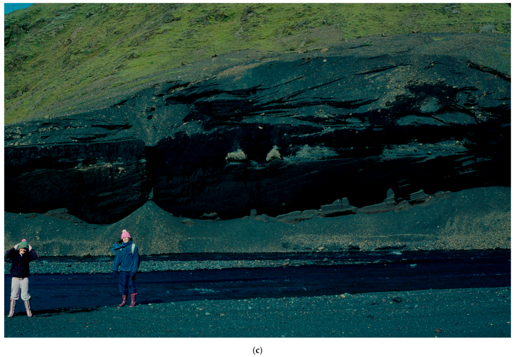 Geosciences 08 00194 g013c