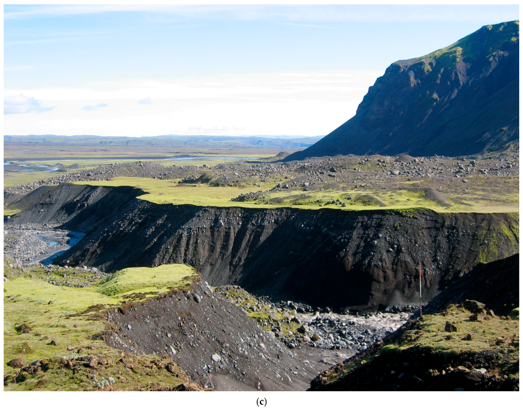 Geosciences 08 00194 g014c