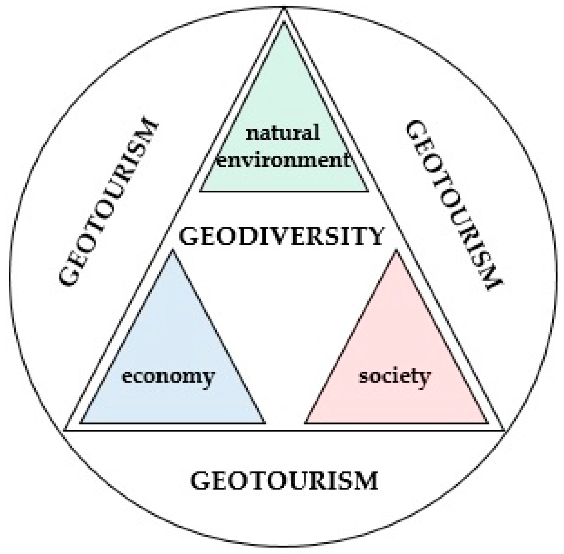 Geosciences 08 00197 g001 Geosciences 08 00197 g001