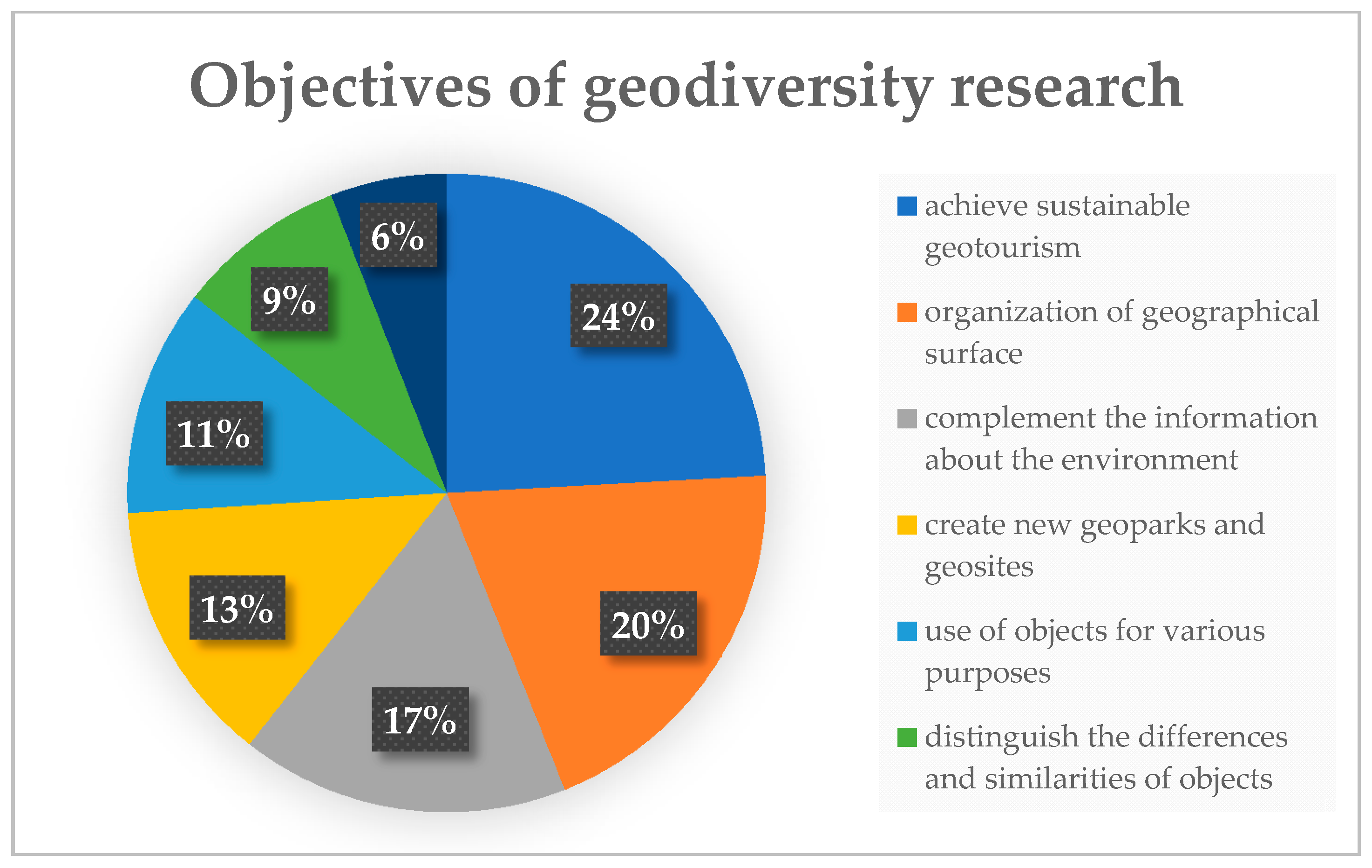Geosciences 08 00197 g002 Geosciences 08 00197 g002