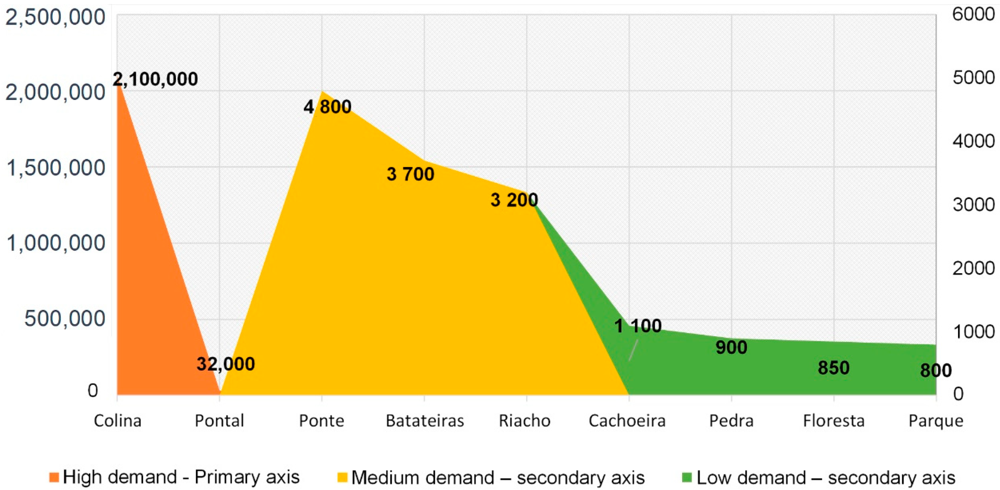 Geosciences 08 00199 g003