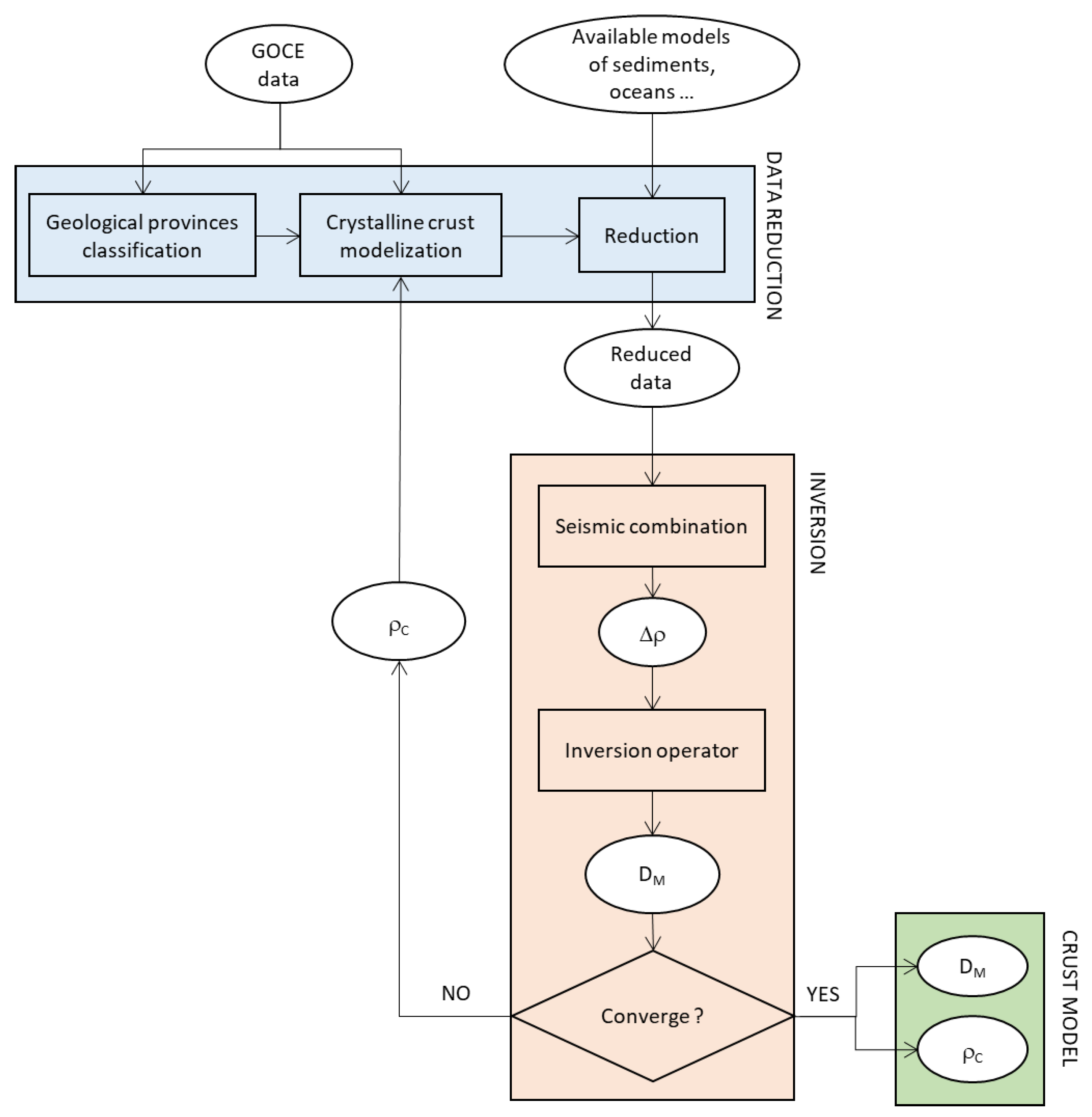 Geosciences 08 00200 g001 Geosciences 08 00200 g001