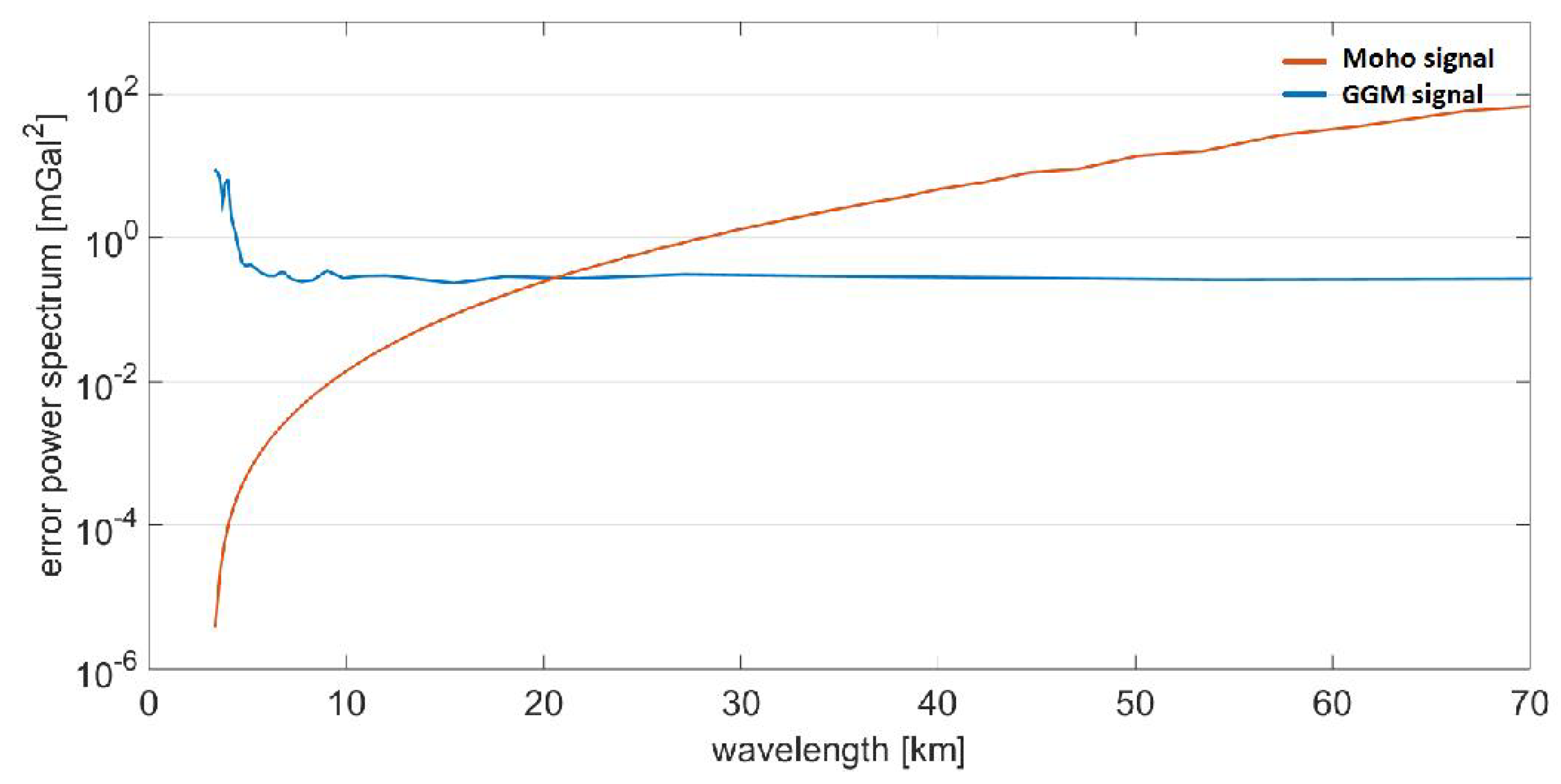 Geosciences 08 00200 g003 Geosciences 08 00200 g003