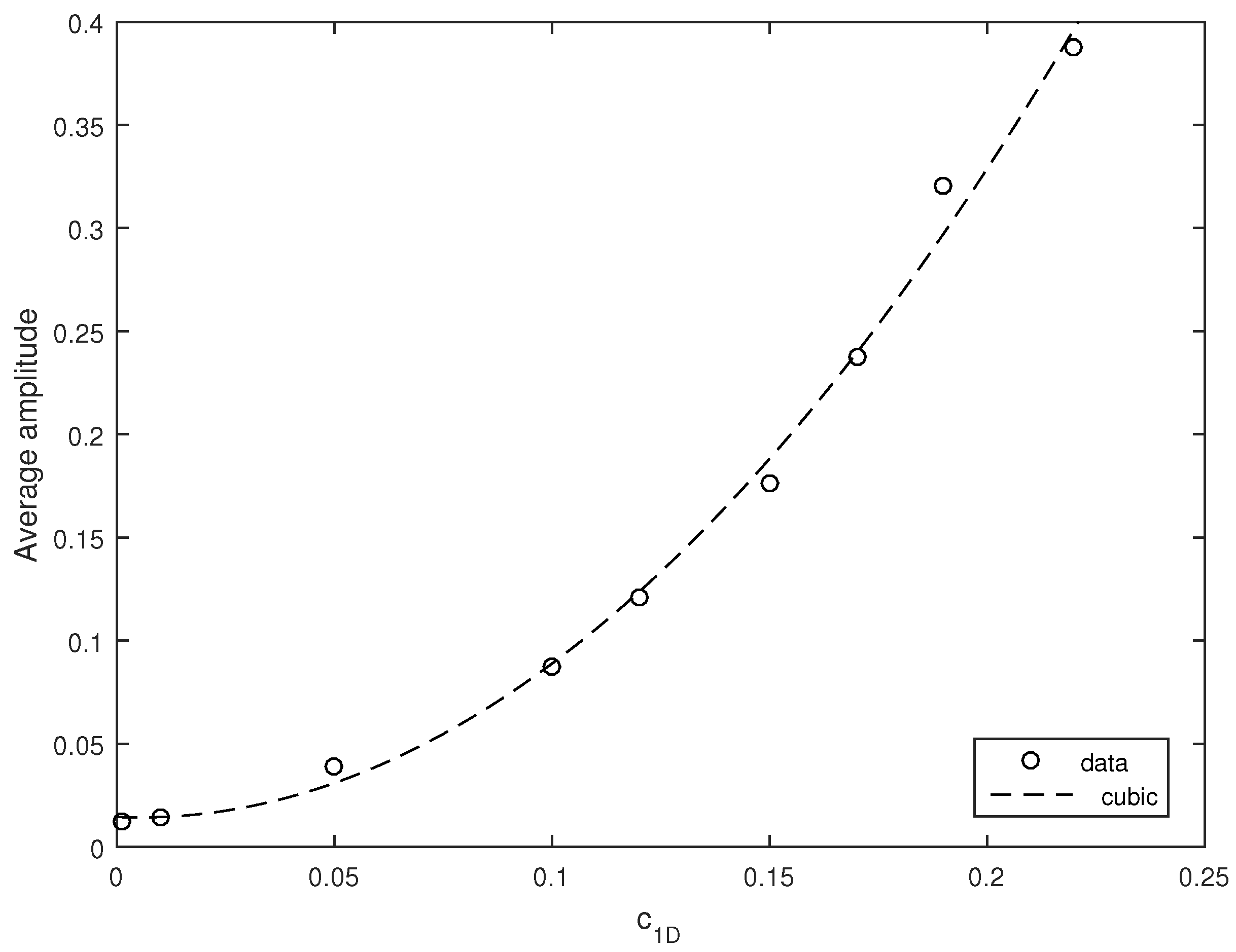 Geosciences 08 00201 g011
