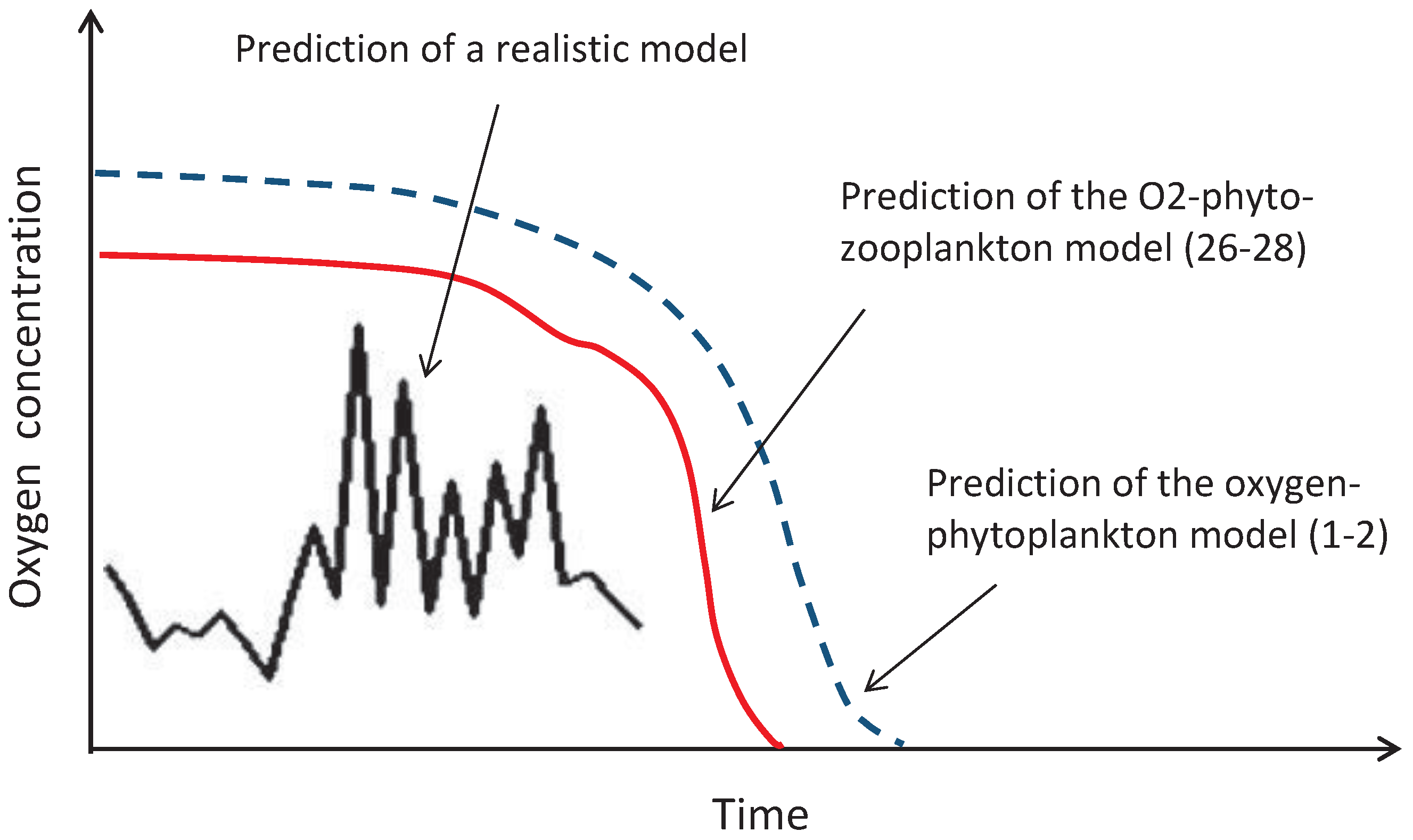 Geosciences 08 00201 g016
