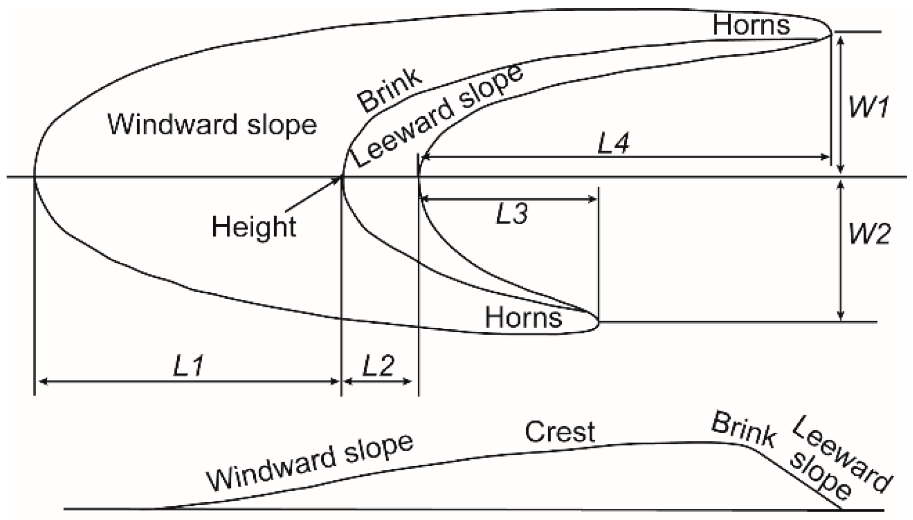 Geosciences 08 00204 g001