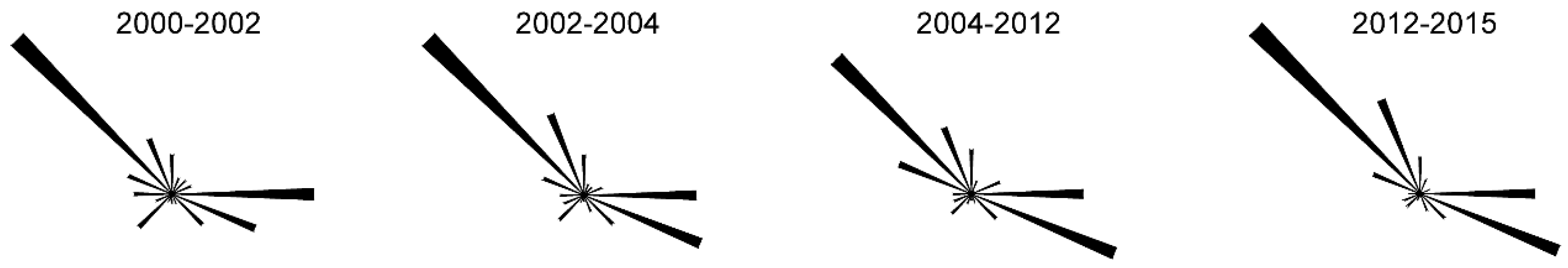 Geosciences 08 00204 g006