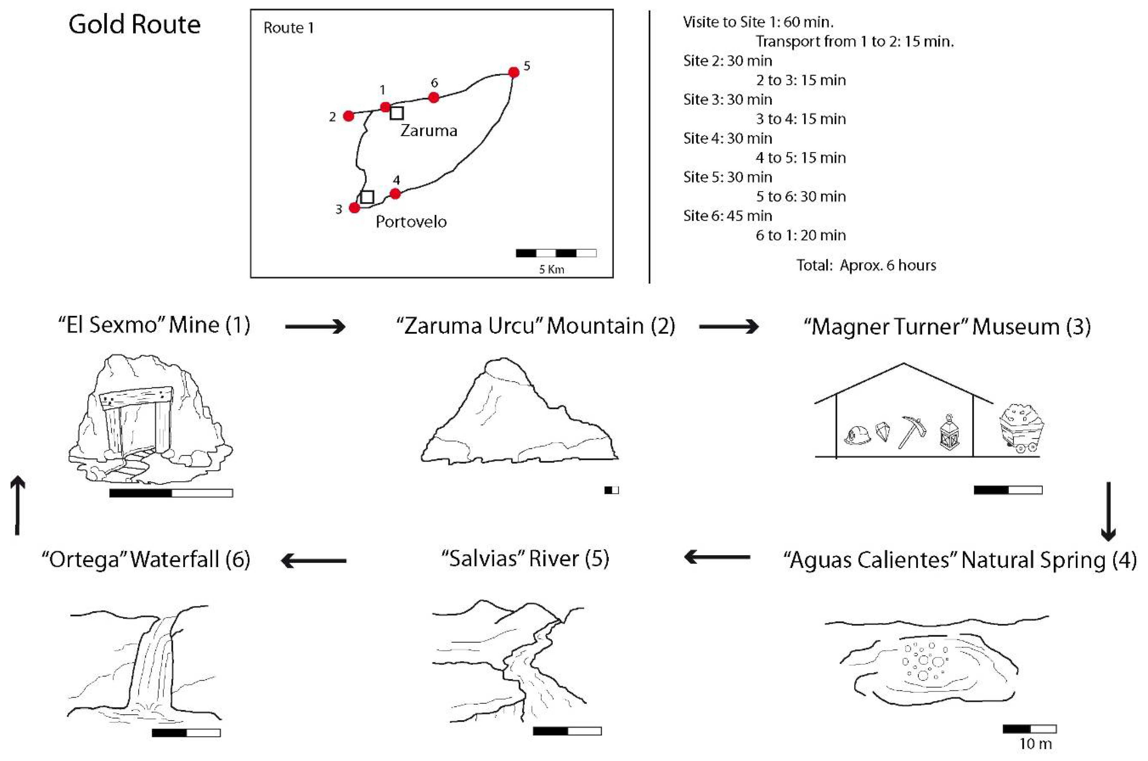 Geosciences 08 00205 g007