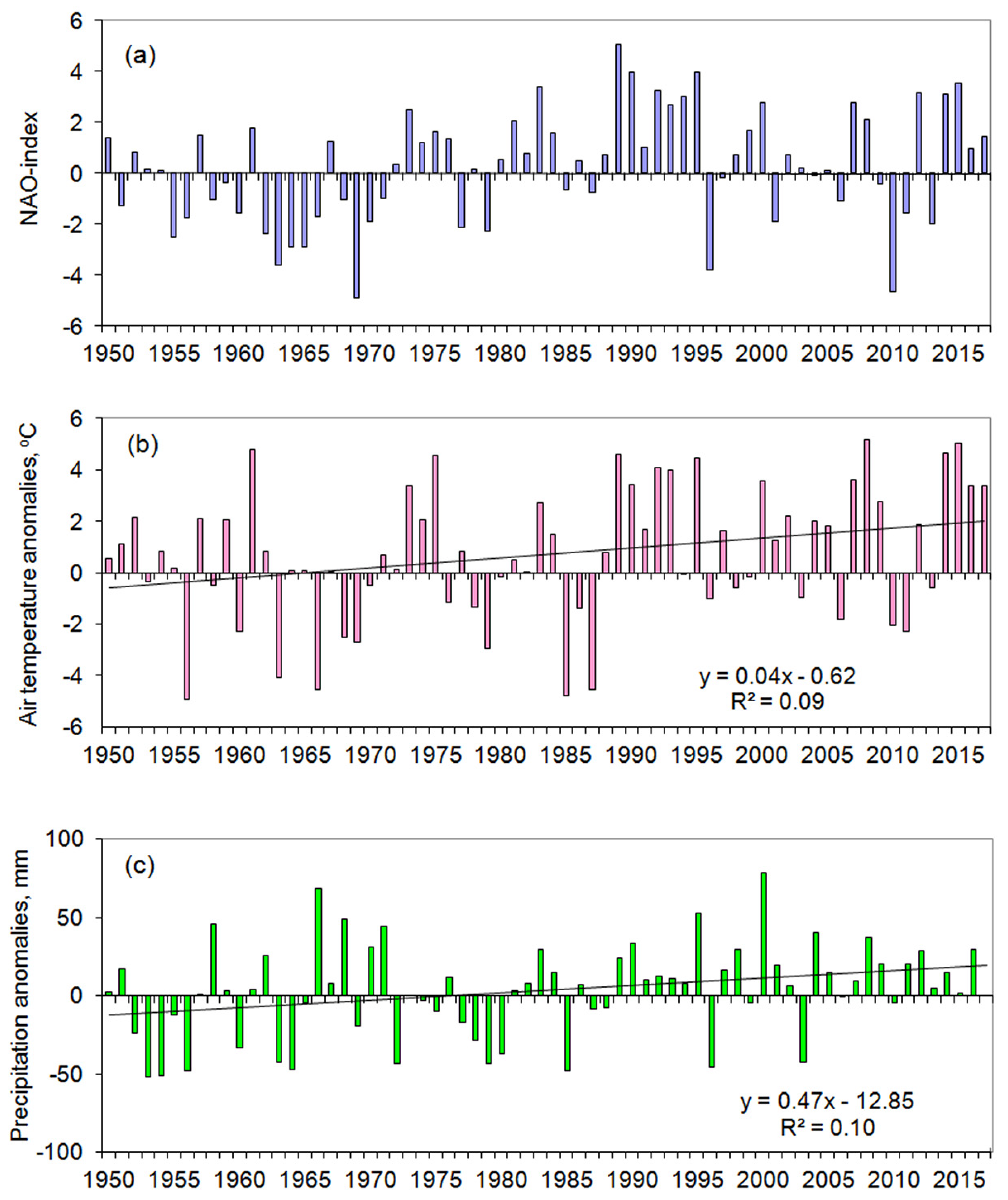 Geosciences 08 00206 g002
