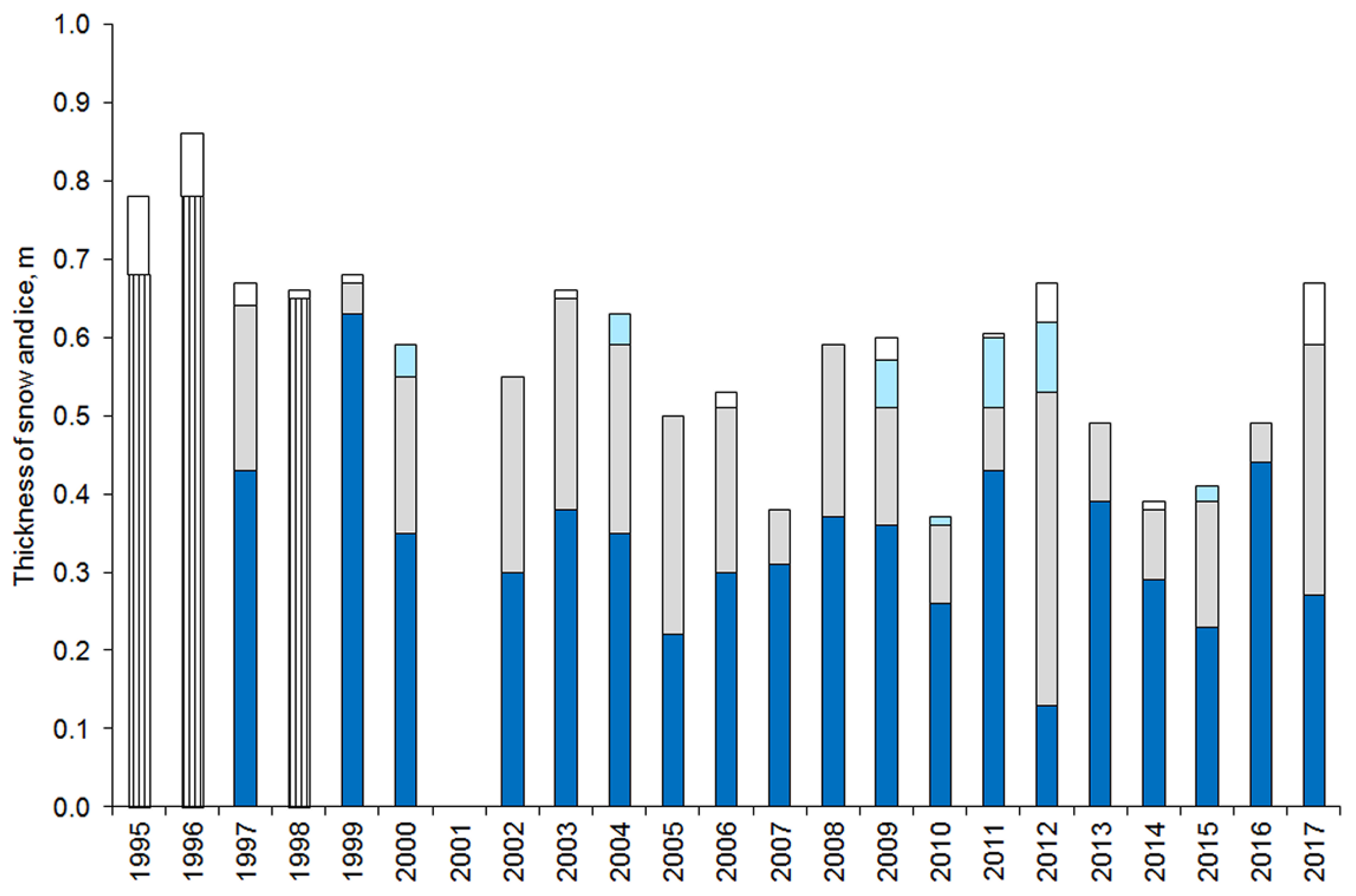 Geosciences 08 00206 g003