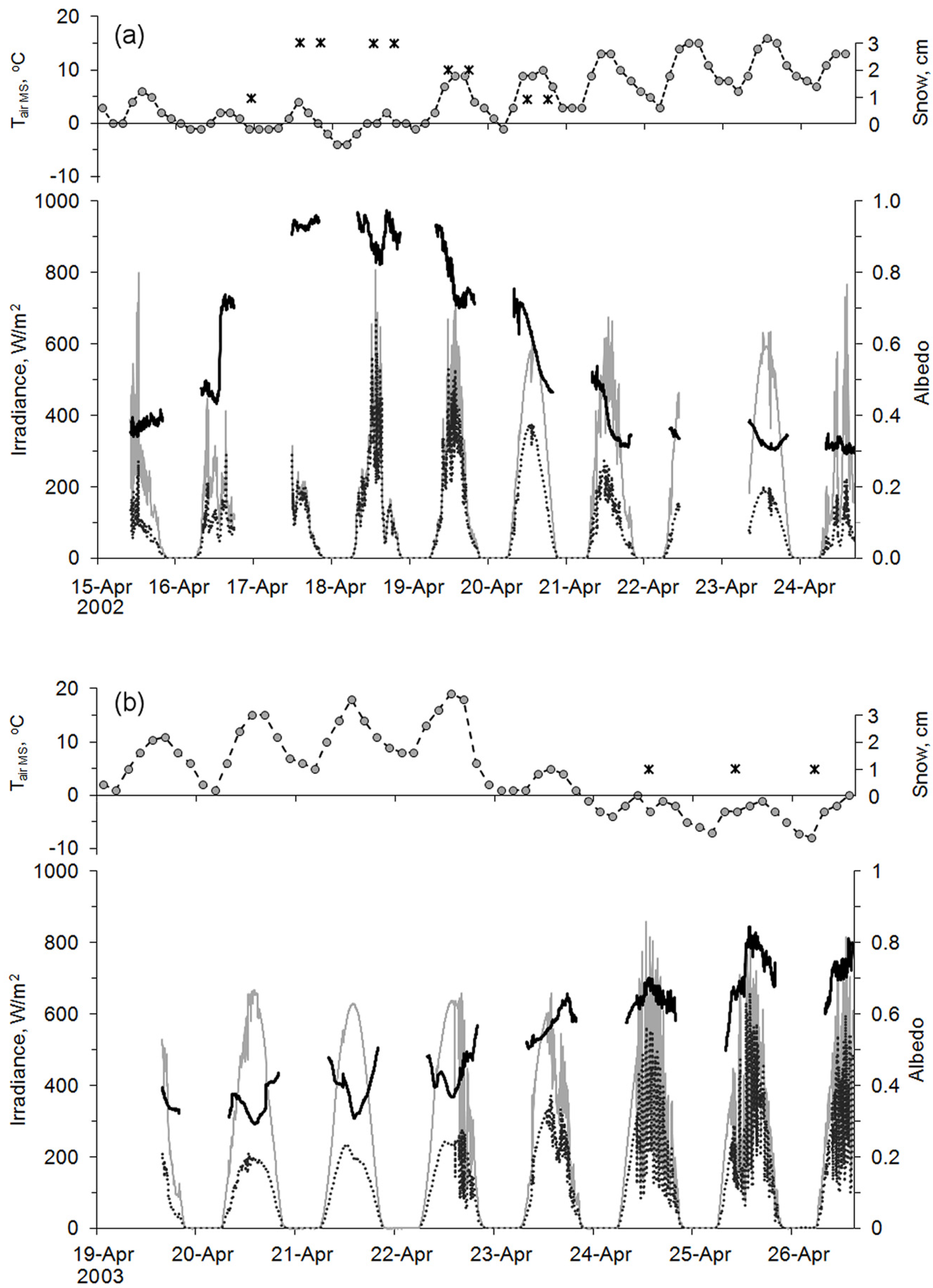 Geosciences 08 00206 g004