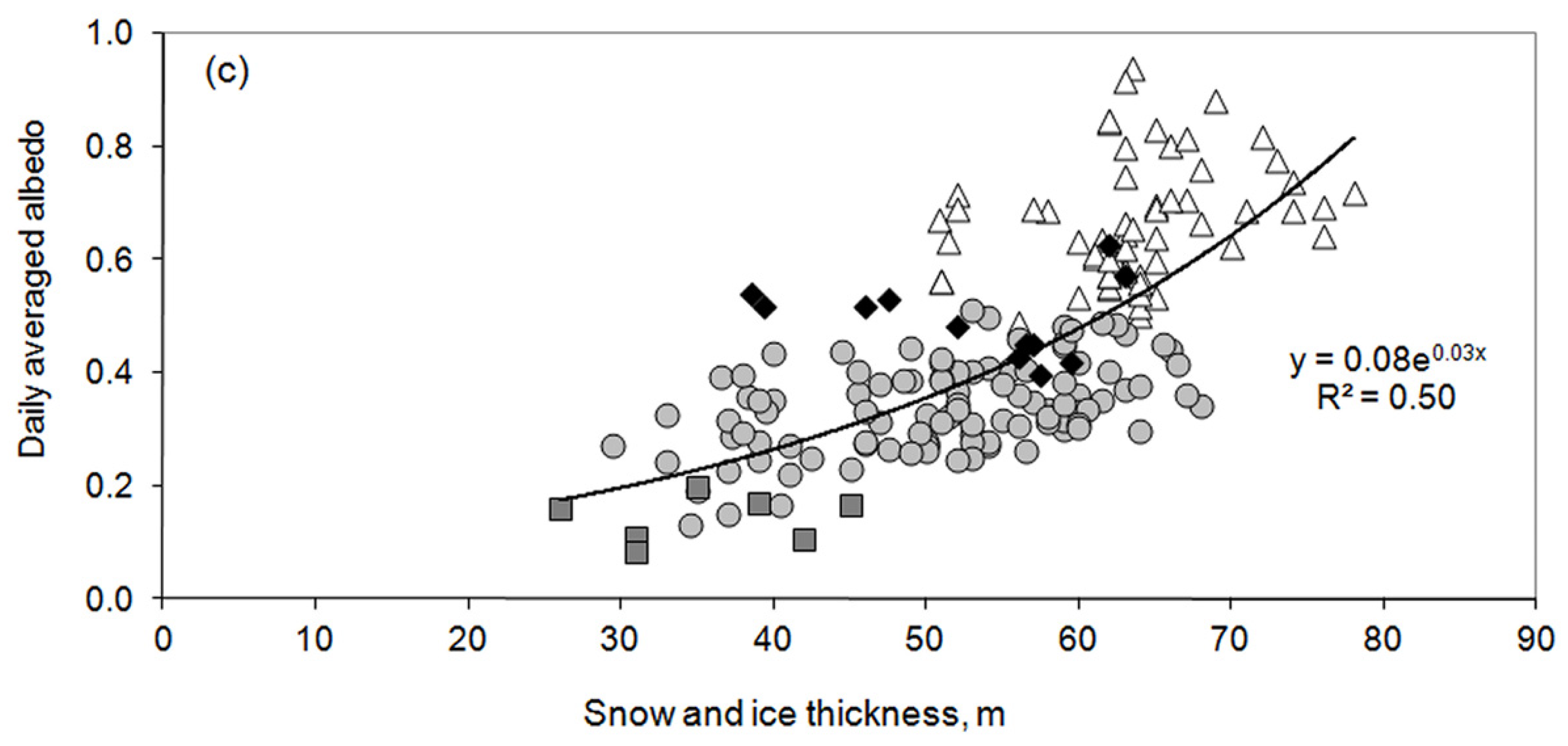 Geosciences 08 00206 g007b