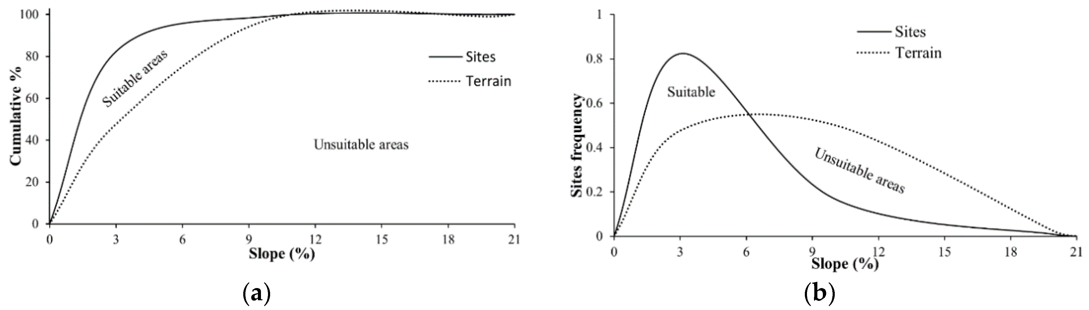 Geosciences 08 00207 g003
