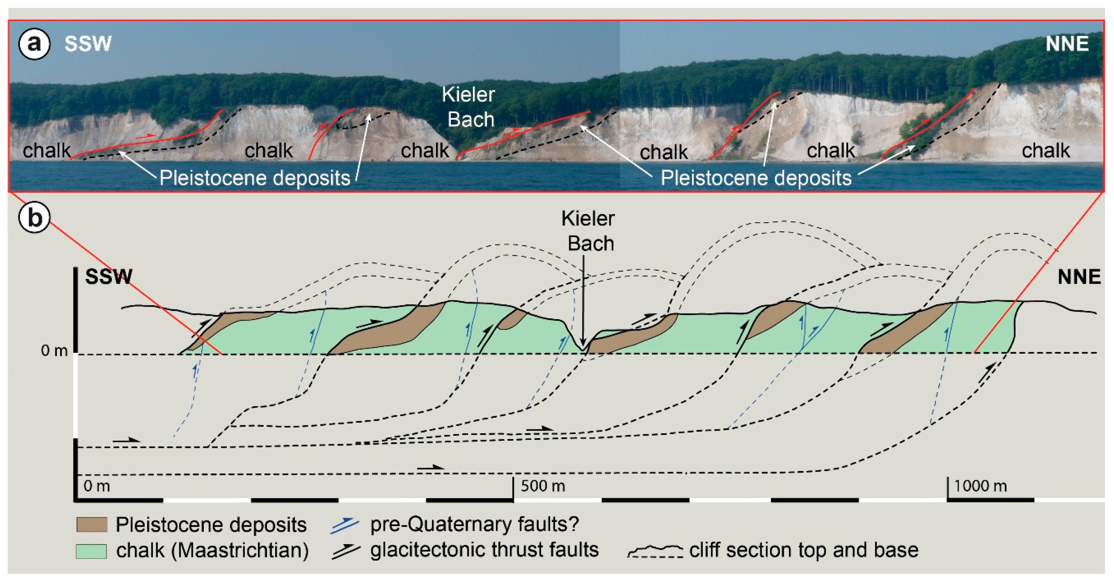 Geosciences 08 00208 g002