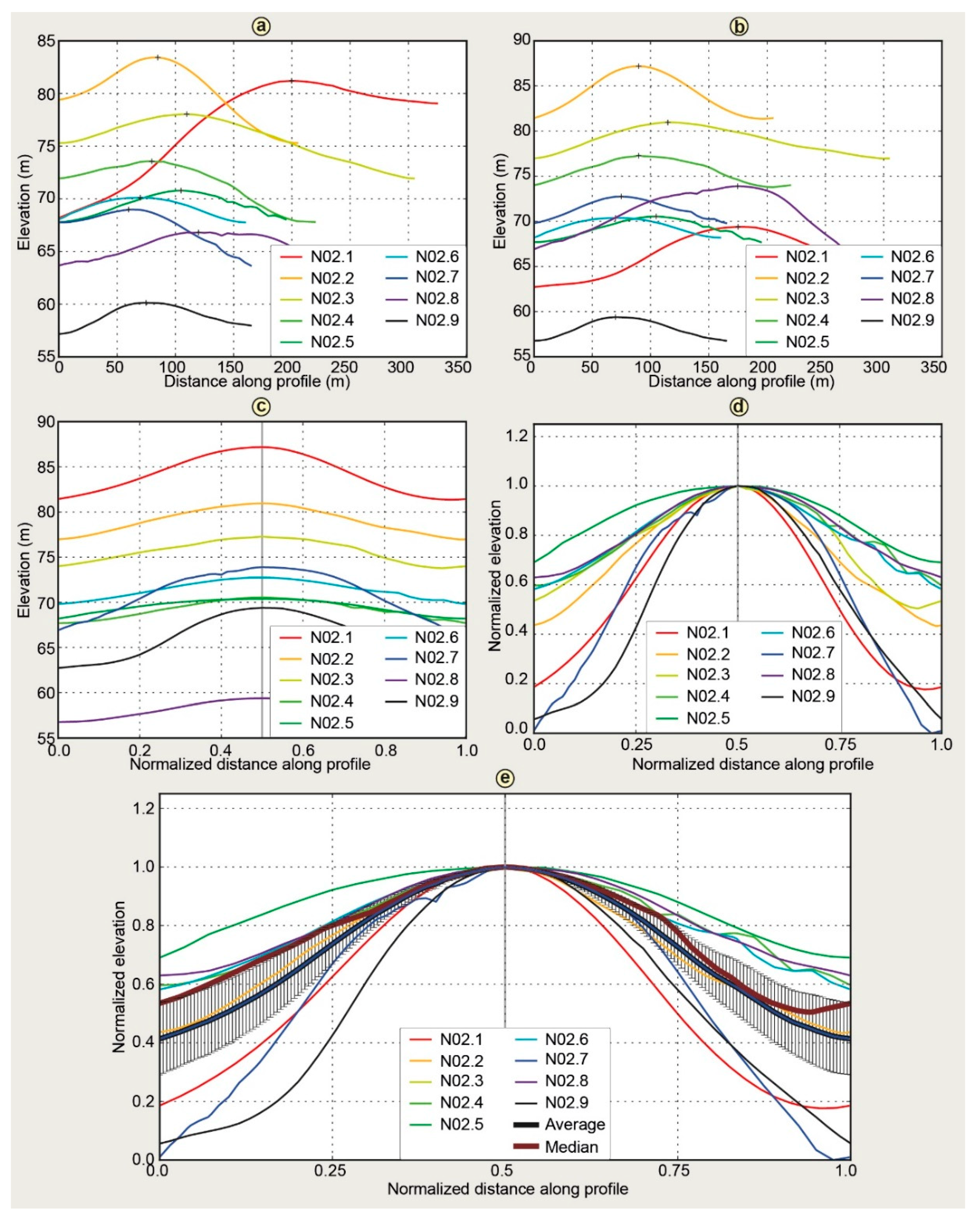 Geosciences 08 00208 g004