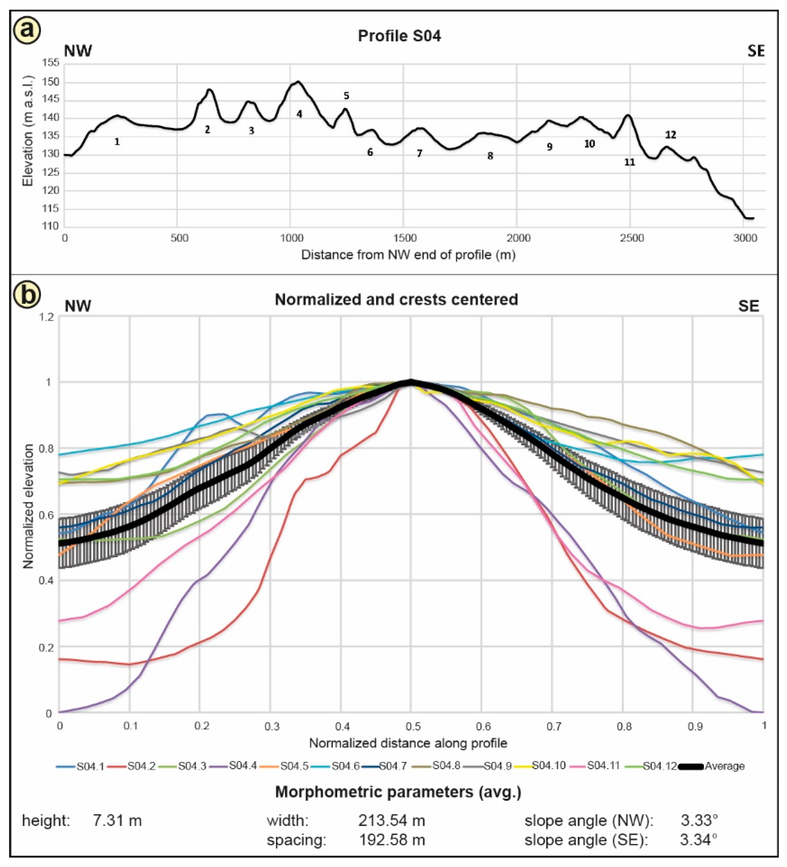 Geosciences 08 00208 g008