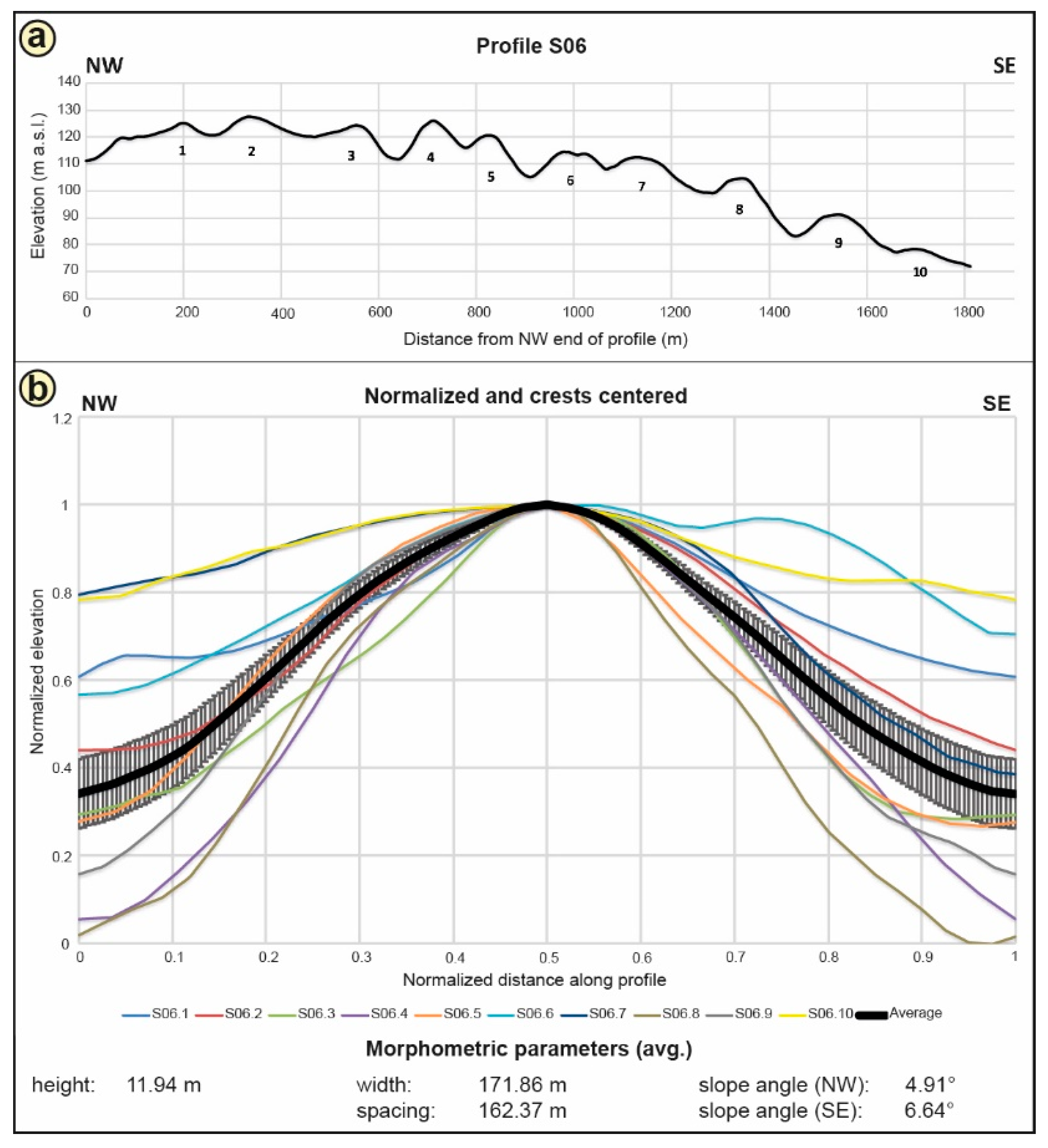 Geosciences 08 00208 g009