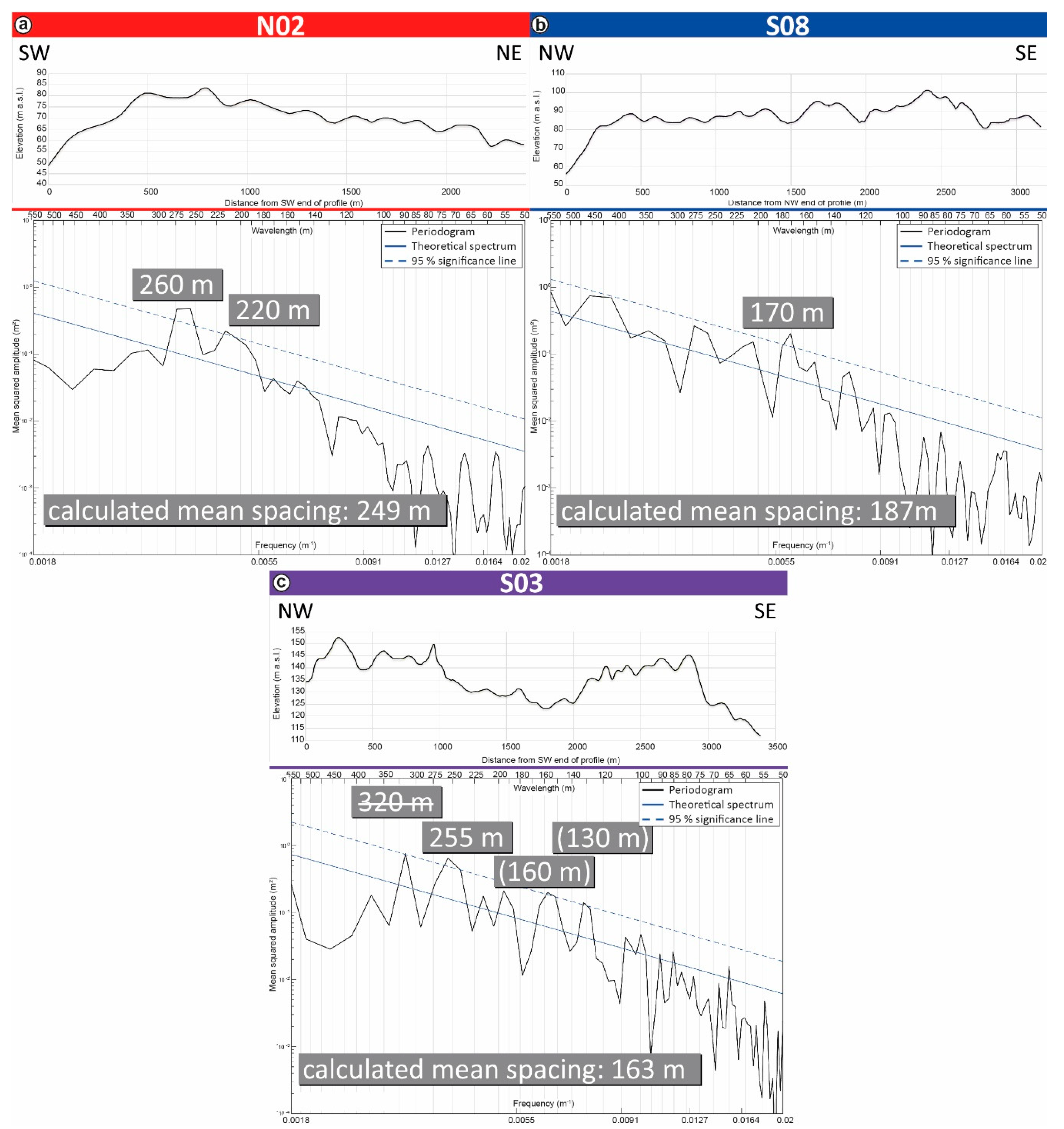 Geosciences 08 00208 g010