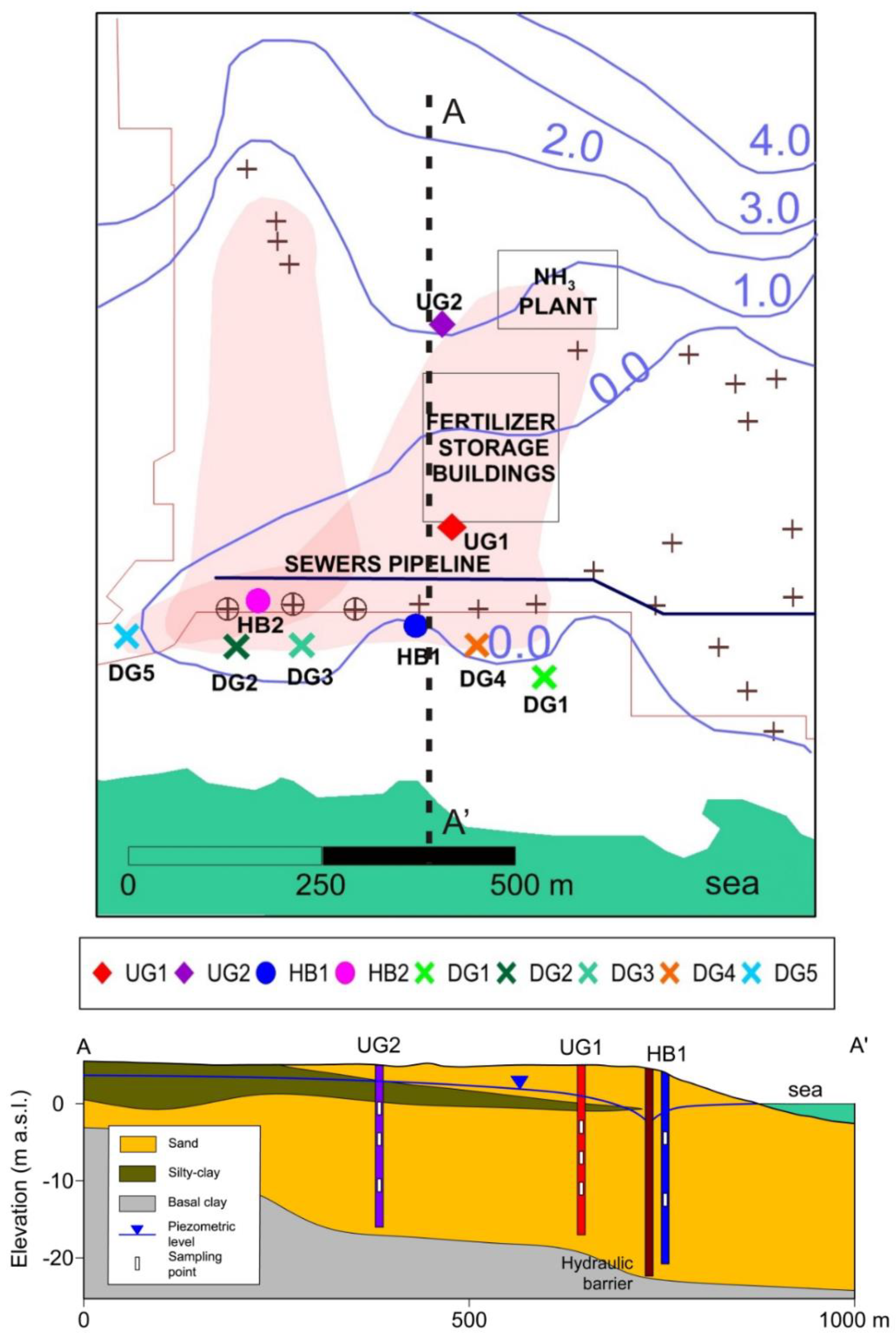 Geosciences 08 00210 g001