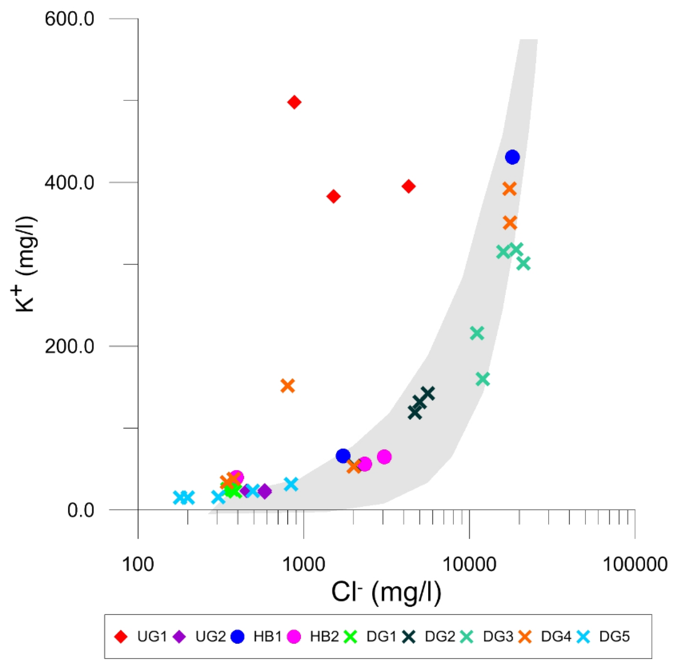 Geosciences 08 00210 g002