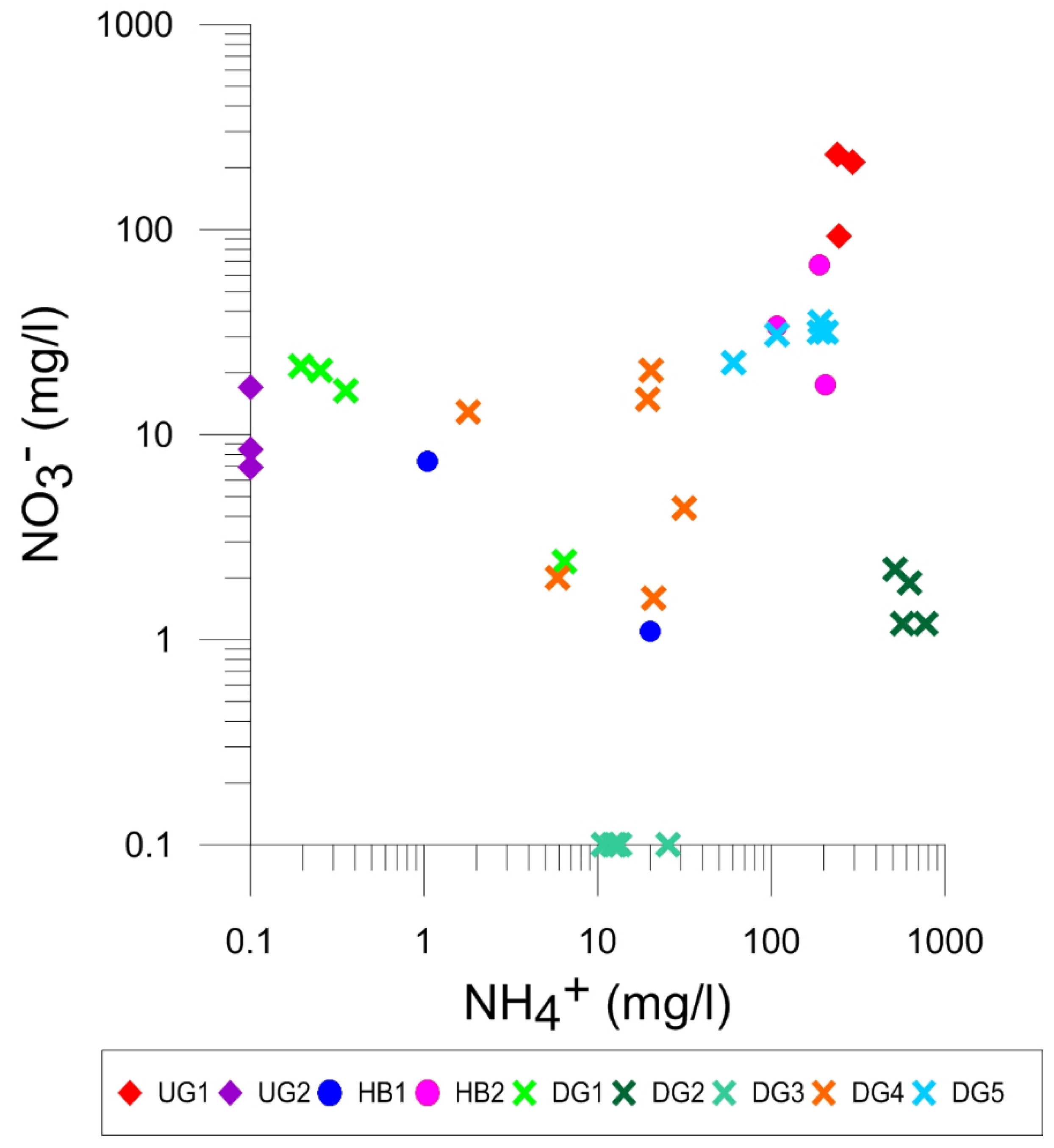 Geosciences 08 00210 g004