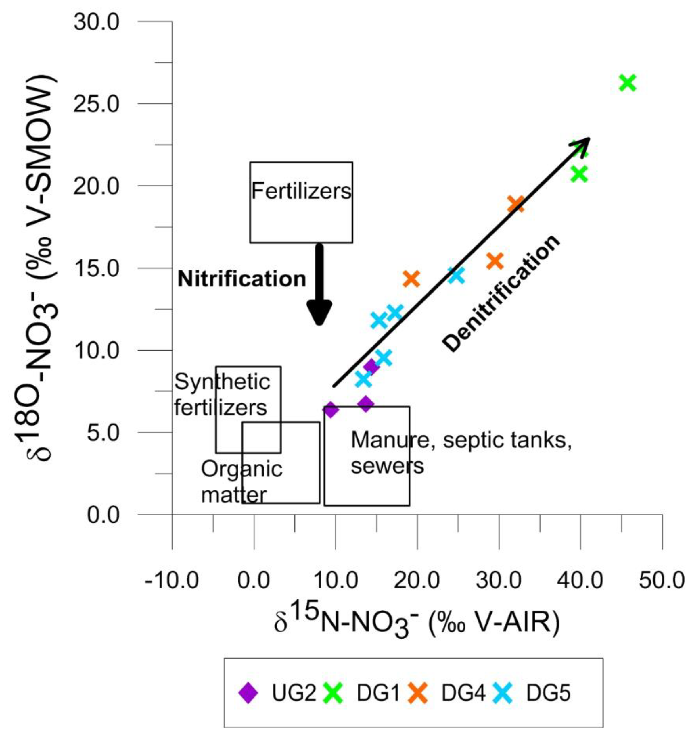 Geosciences 08 00210 g006