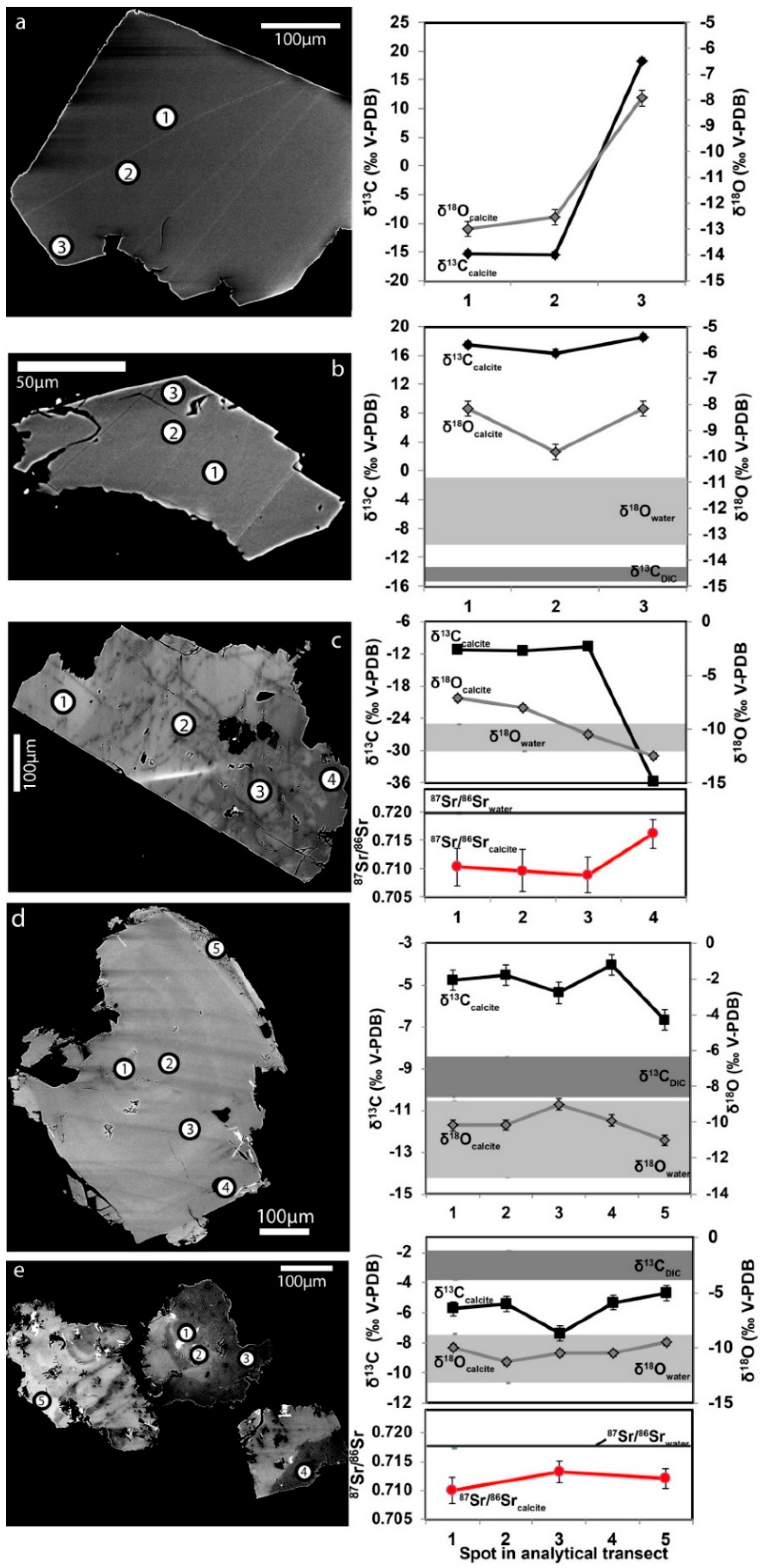 Geosciences 08 00211 g003