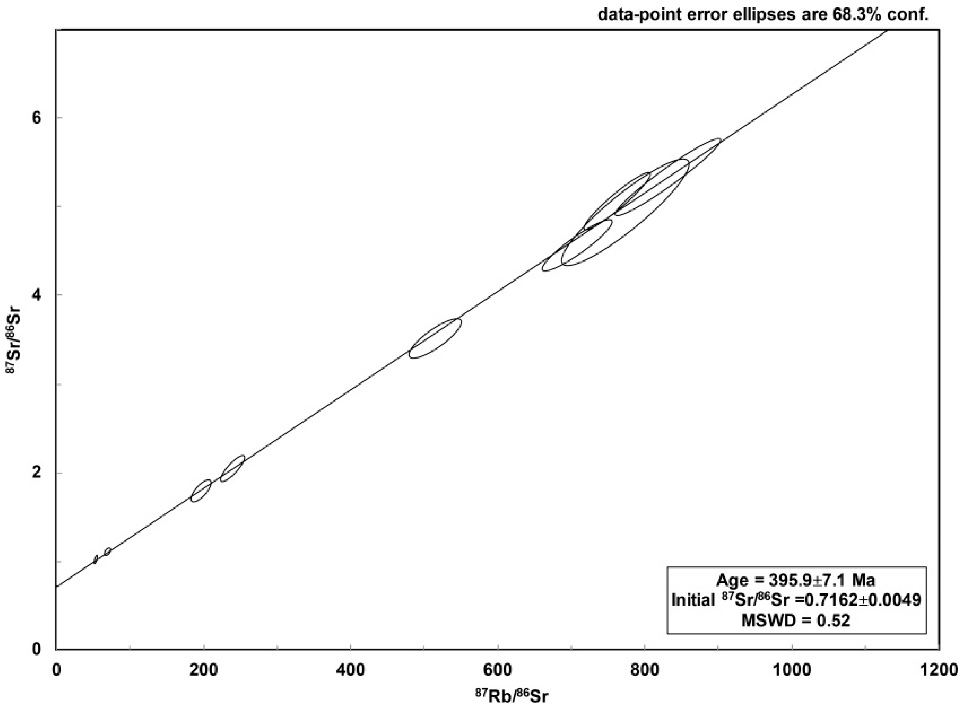 Geosciences 08 00211 g006
