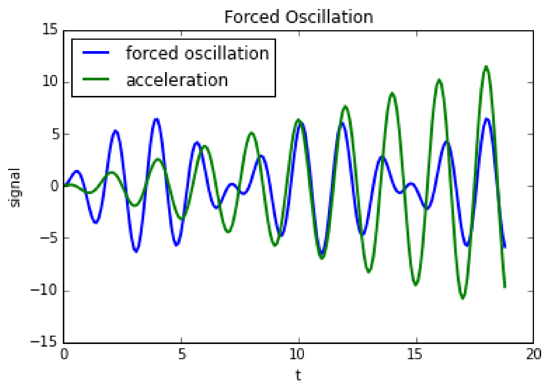 Geosciences 08 00213 g003