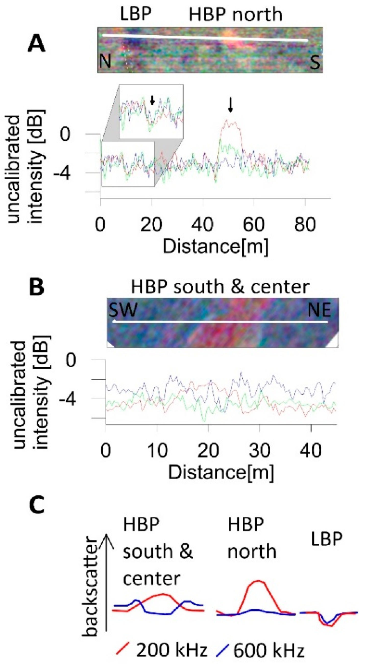 Geosciences 08 00214 g006