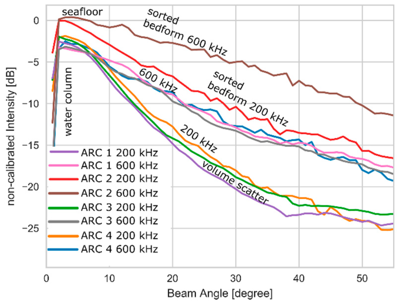 Geosciences 08 00214 g007