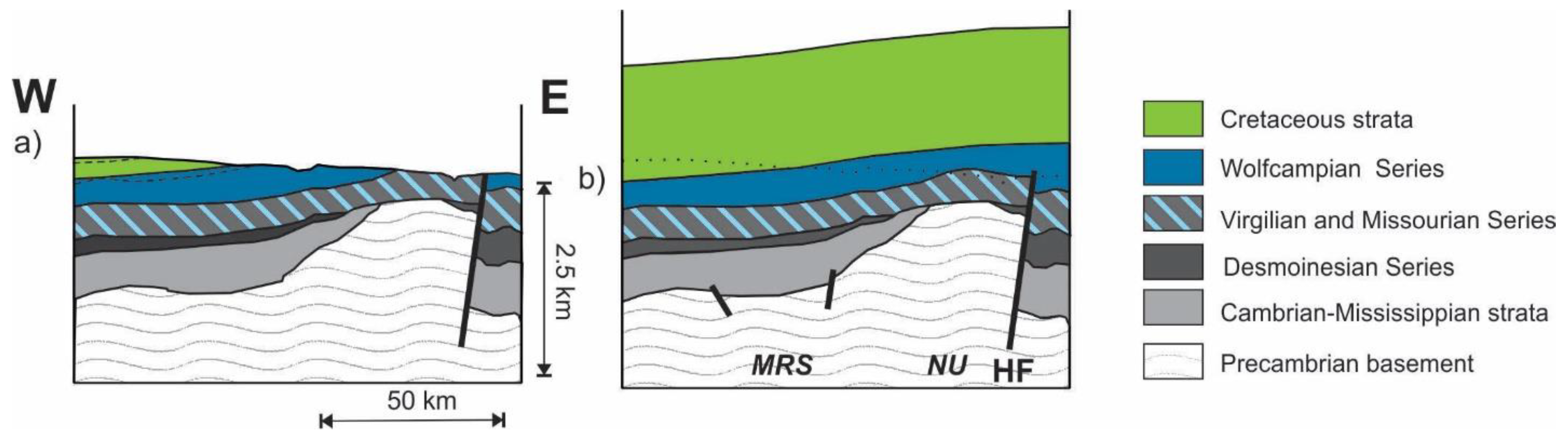 Geosciences 08 00215 g004