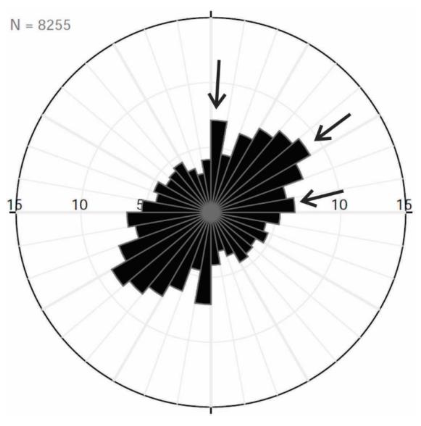 Geosciences 08 00215 g008