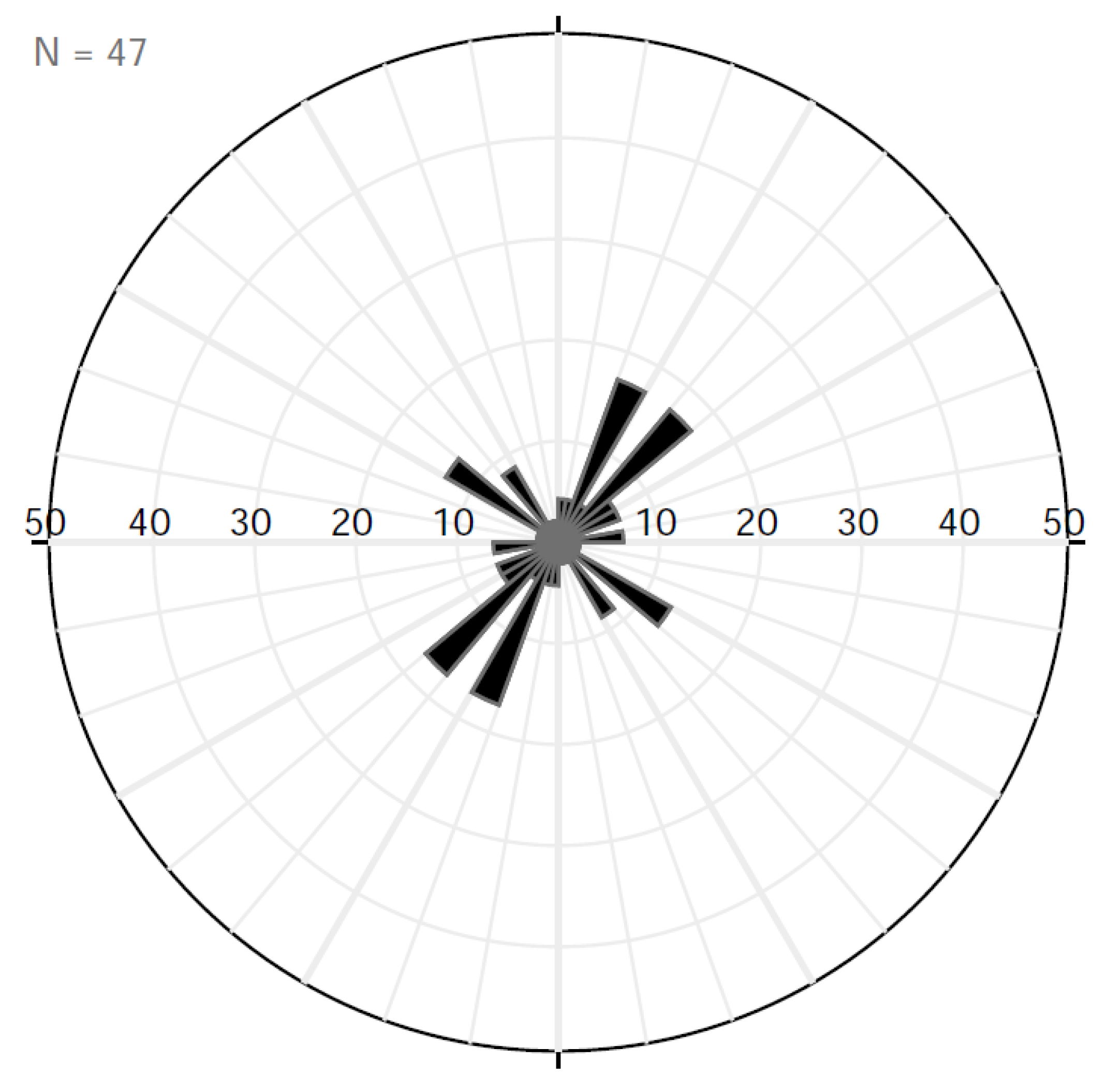 Geosciences 08 00215 g015
